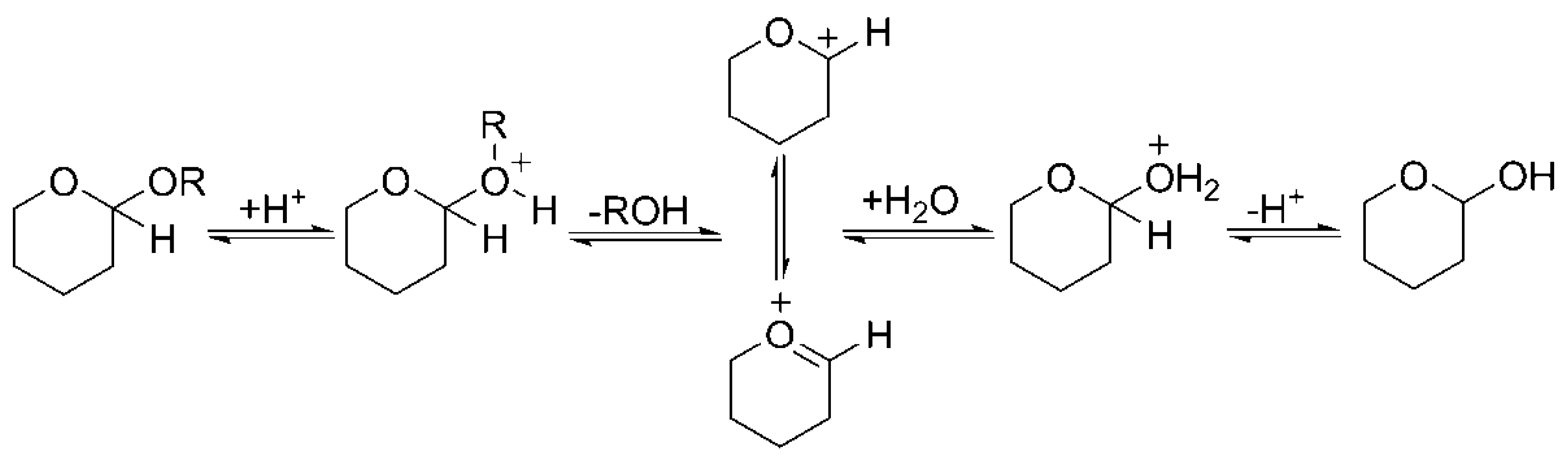 Molecules 24 02294 g004