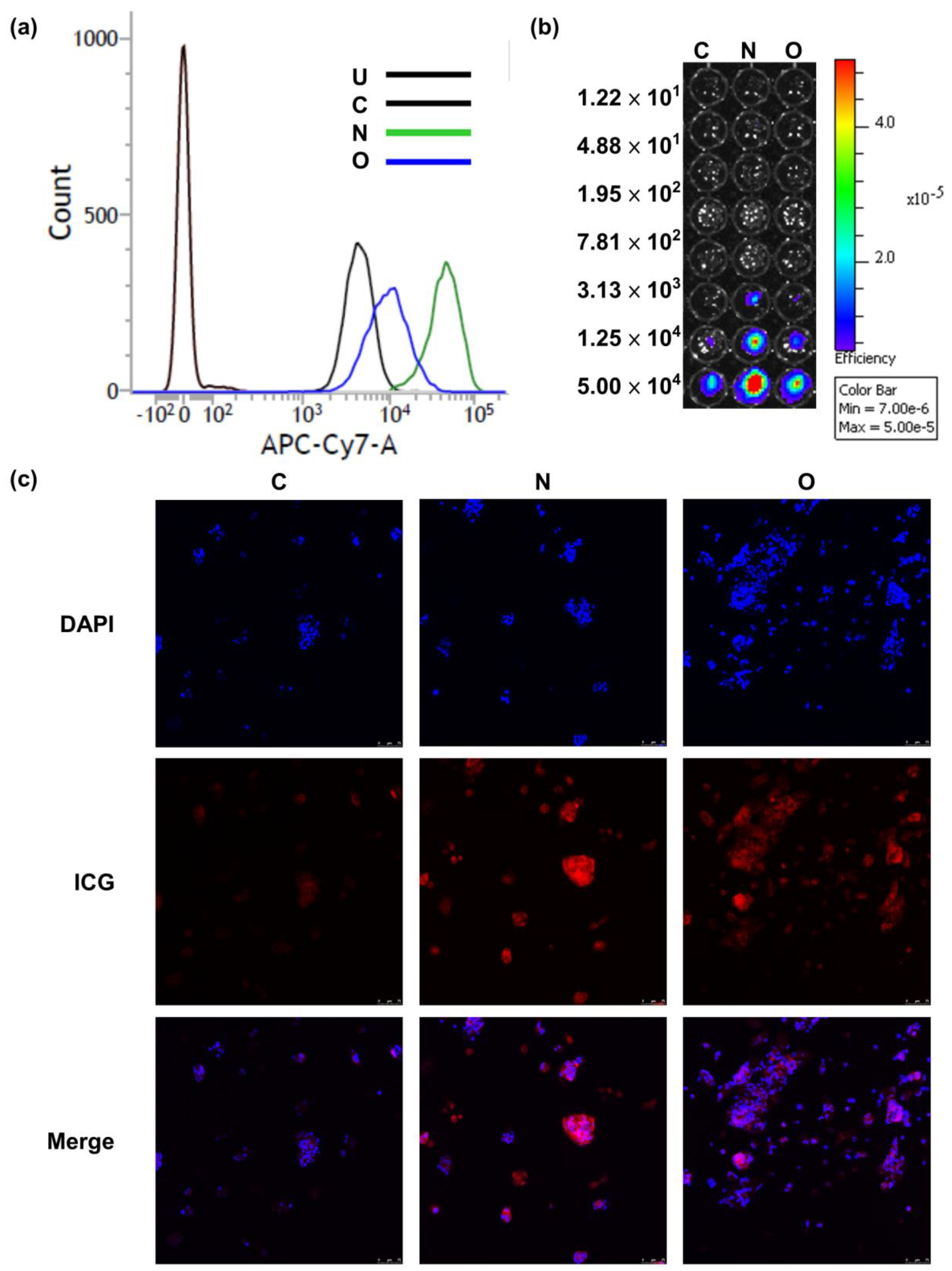 Molecules 24 02295 g001 Molecules 24 02295 g001
