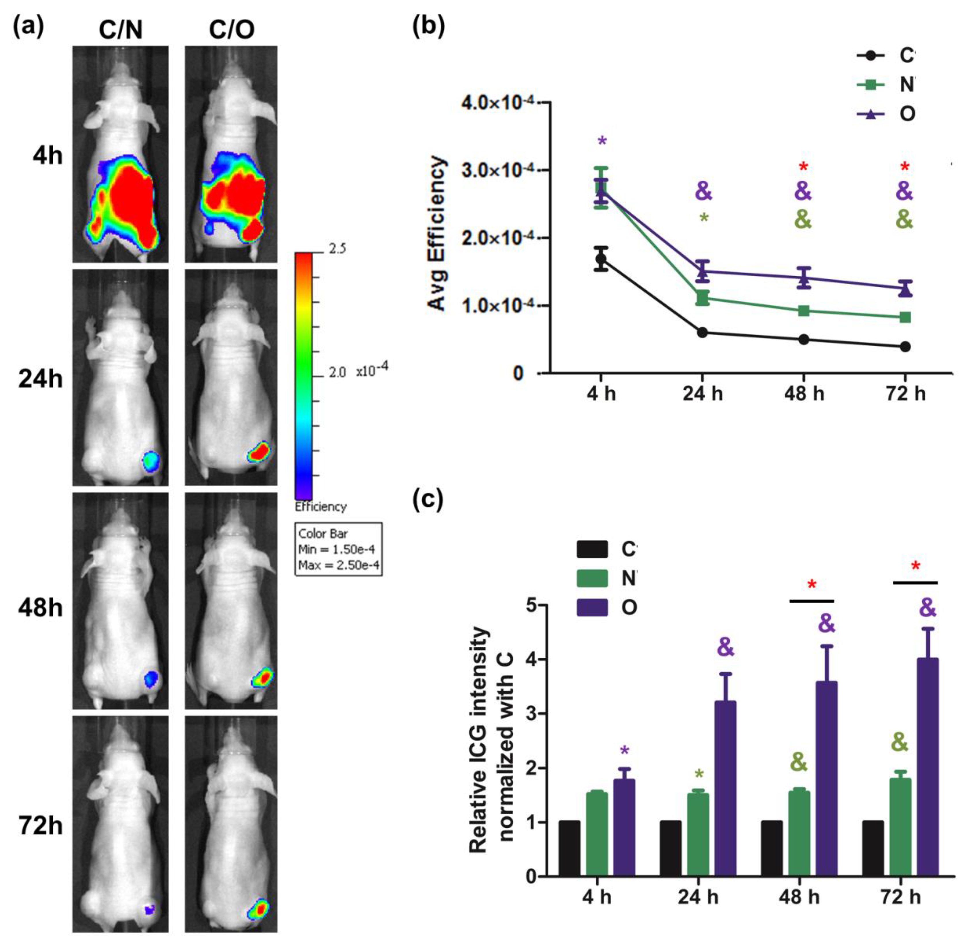 Molecules 24 02295 g003 Molecules 24 02295 g003