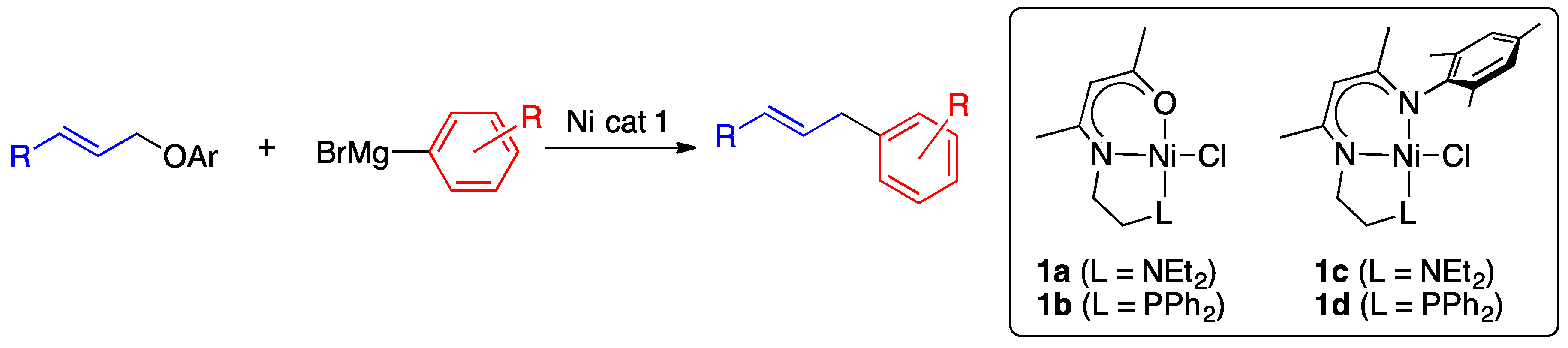 Molecules 24 02296 sch001