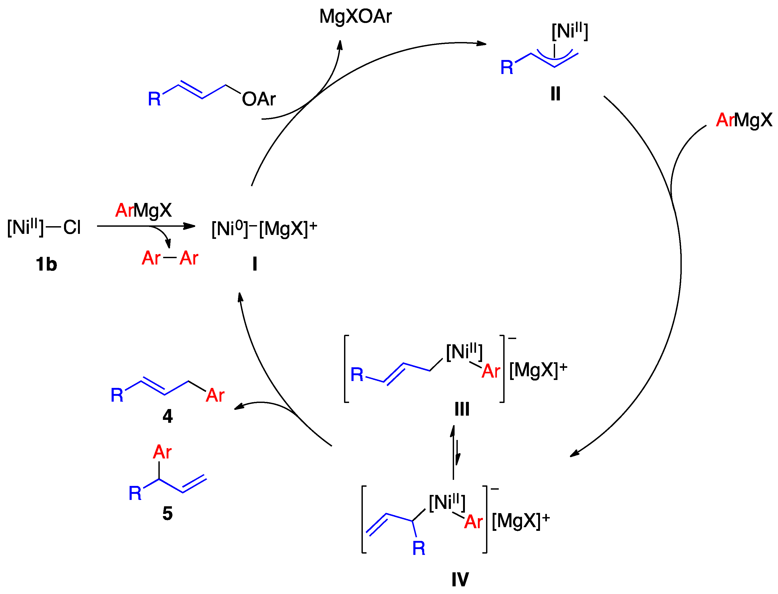 Molecules 24 02296 sch003