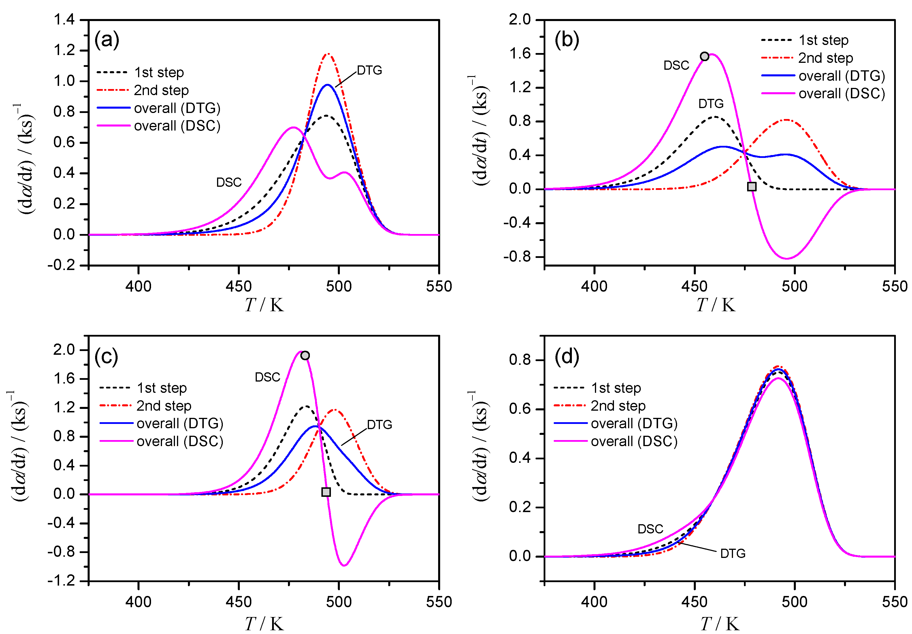 Molecules 24 02298 g001 Molecules 24 02298 g001