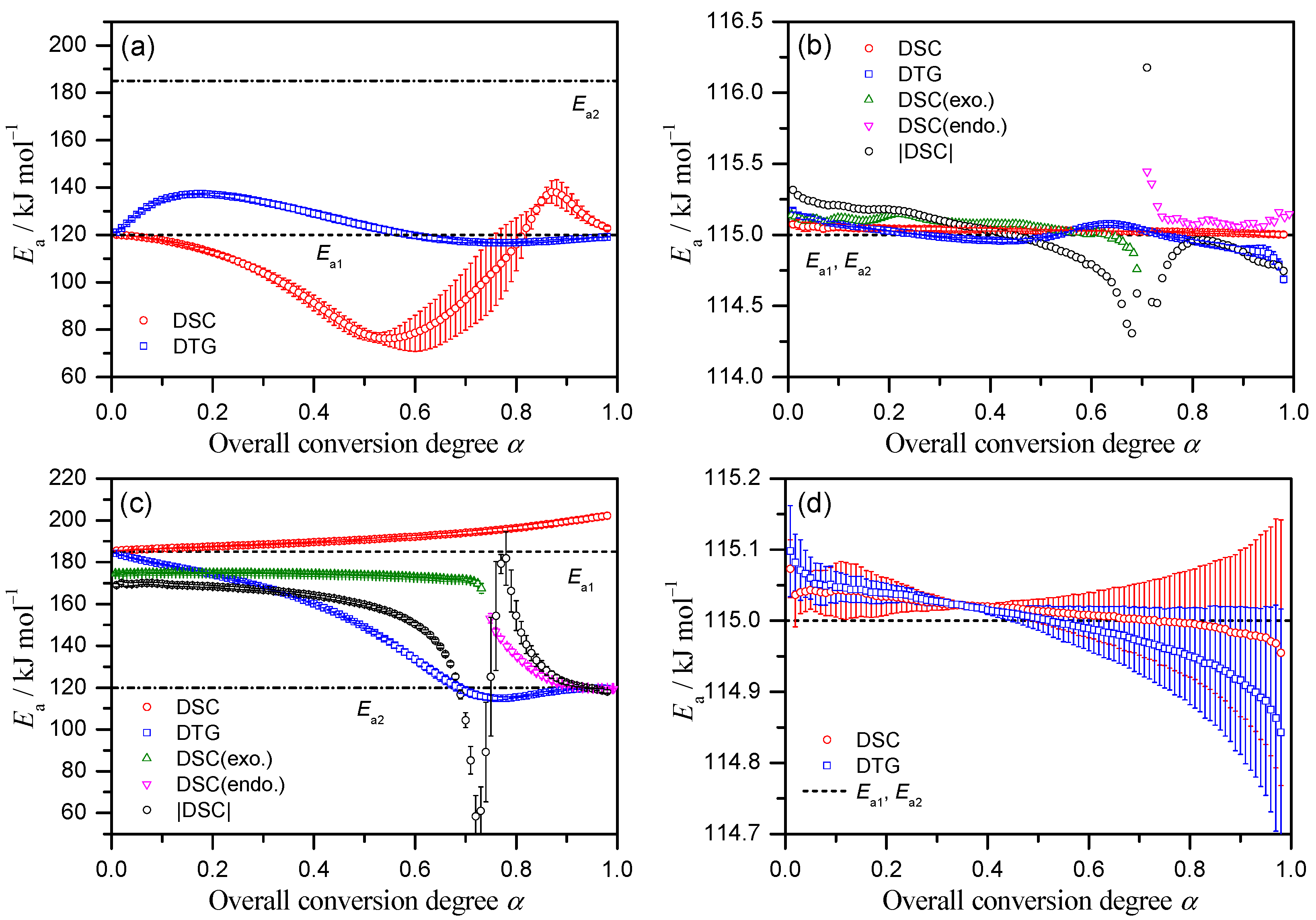 Molecules 24 02298 g002 Molecules 24 02298 g002