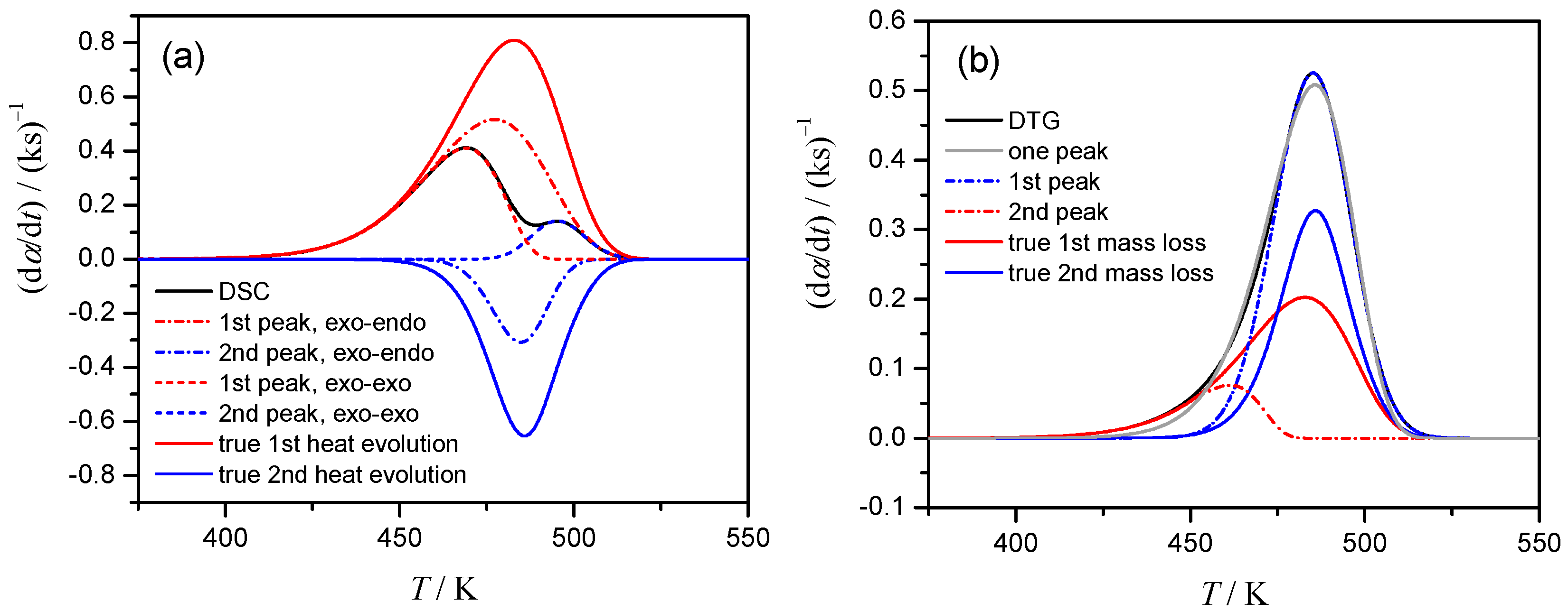 Molecules 24 02298 g003 Molecules 24 02298 g003