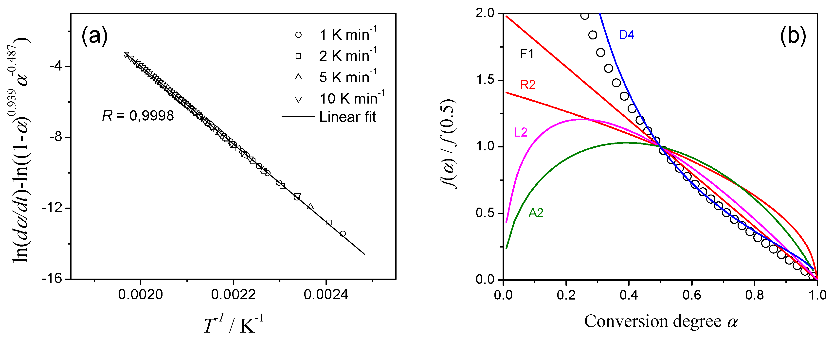 Molecules 24 02298 g004 Molecules 24 02298 g004