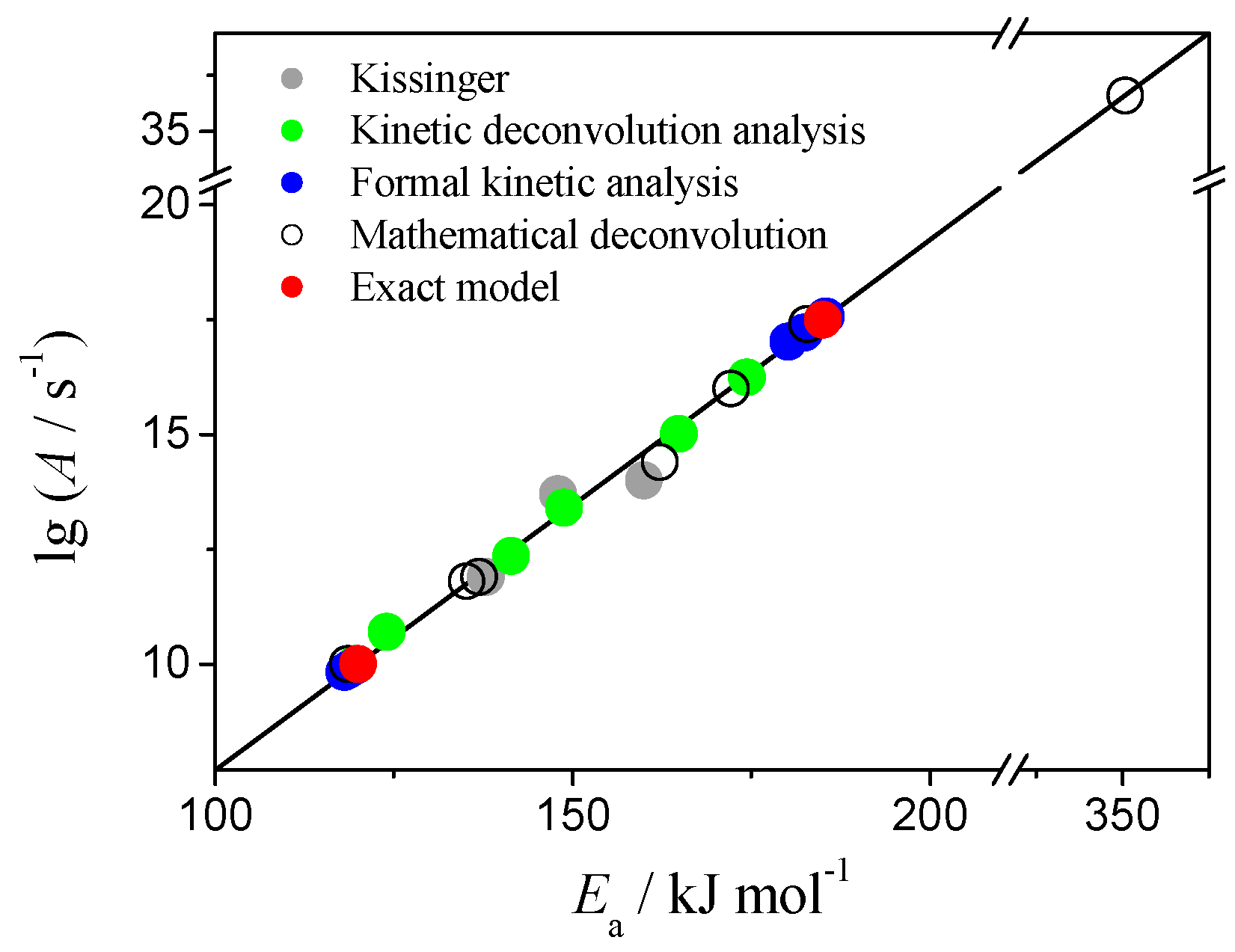 Molecules 24 02298 g006 Molecules 24 02298 g006