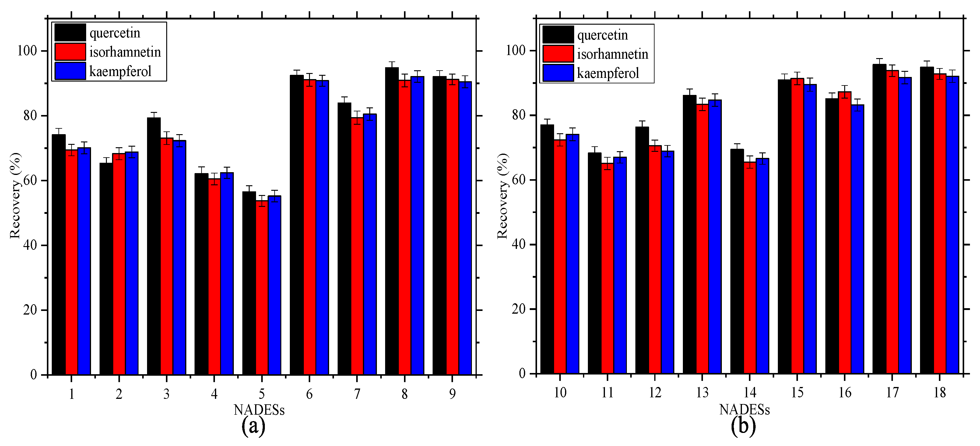 Molecules 24 02300 g004 Molecules 24 02300 g004