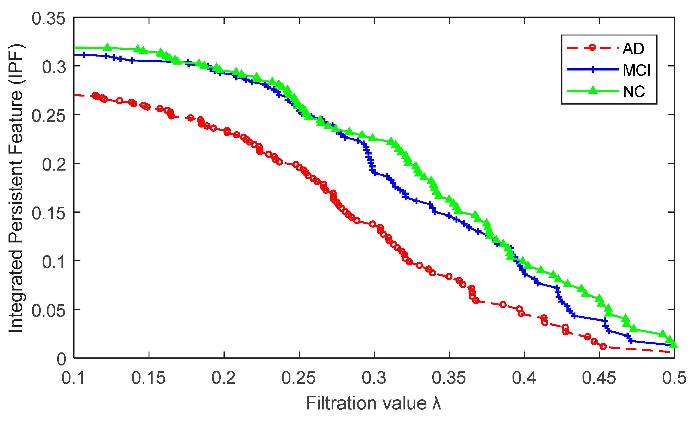 Molecules 24 02301 g003