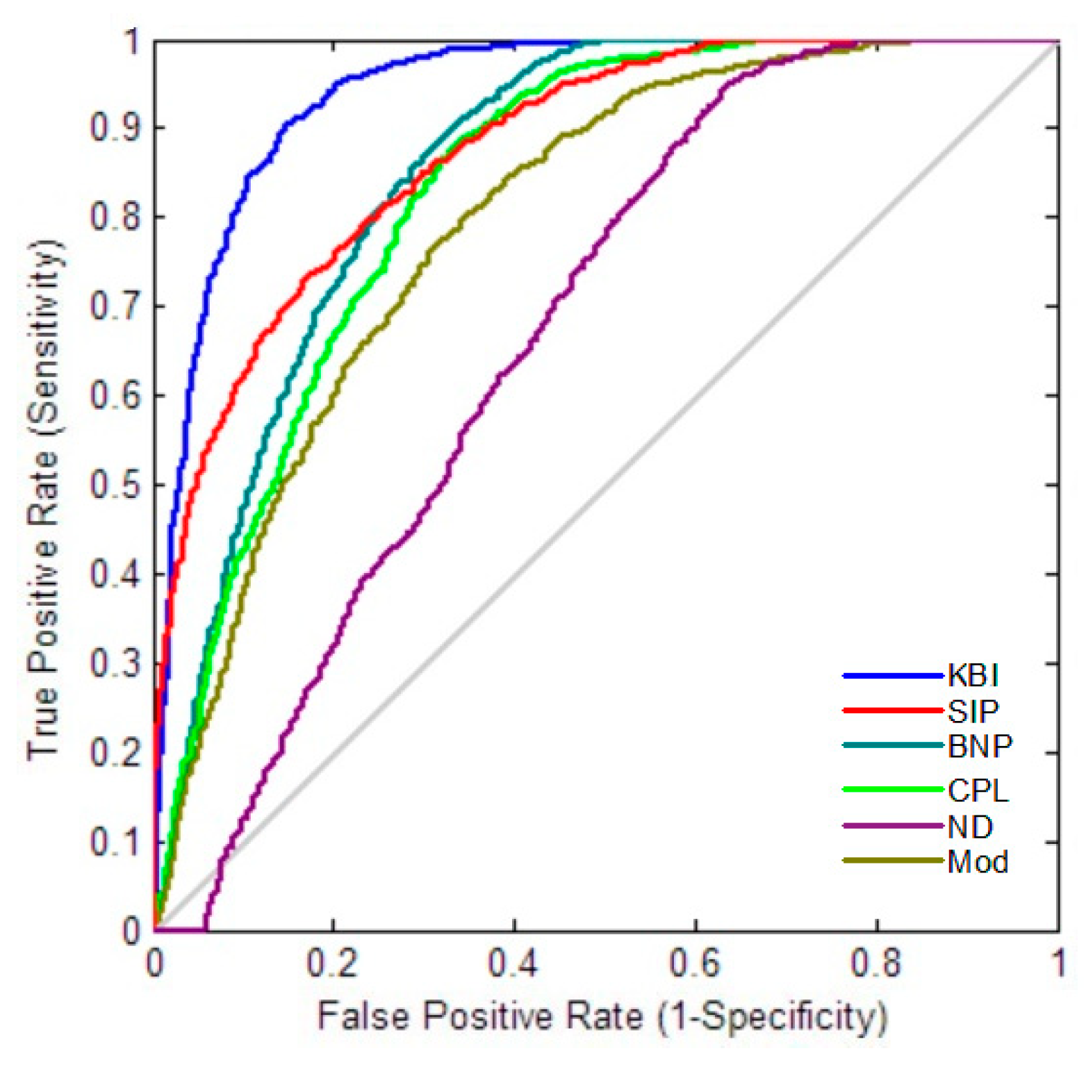 Molecules 24 02301 g004