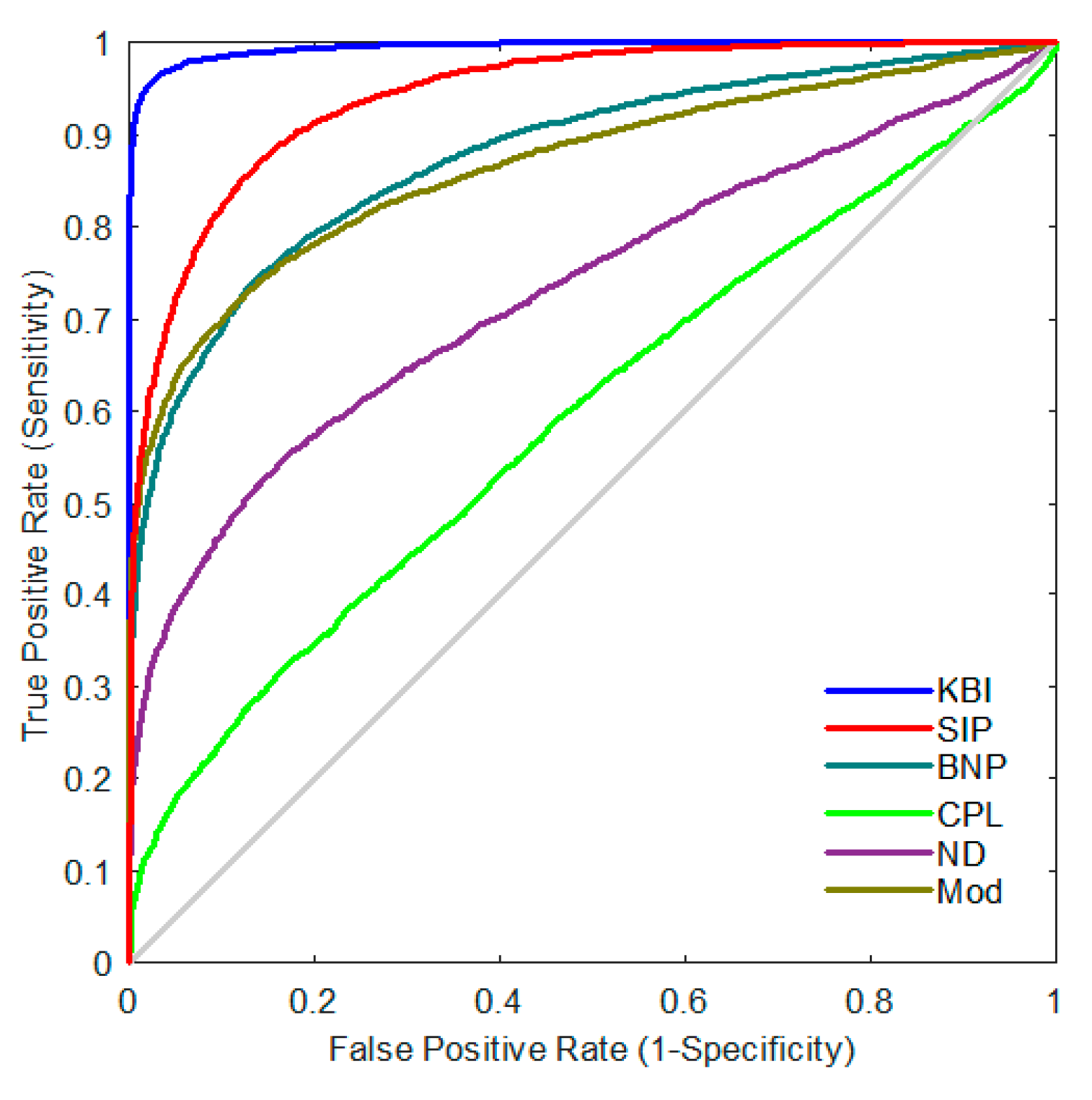 Molecules 24 02301 g005