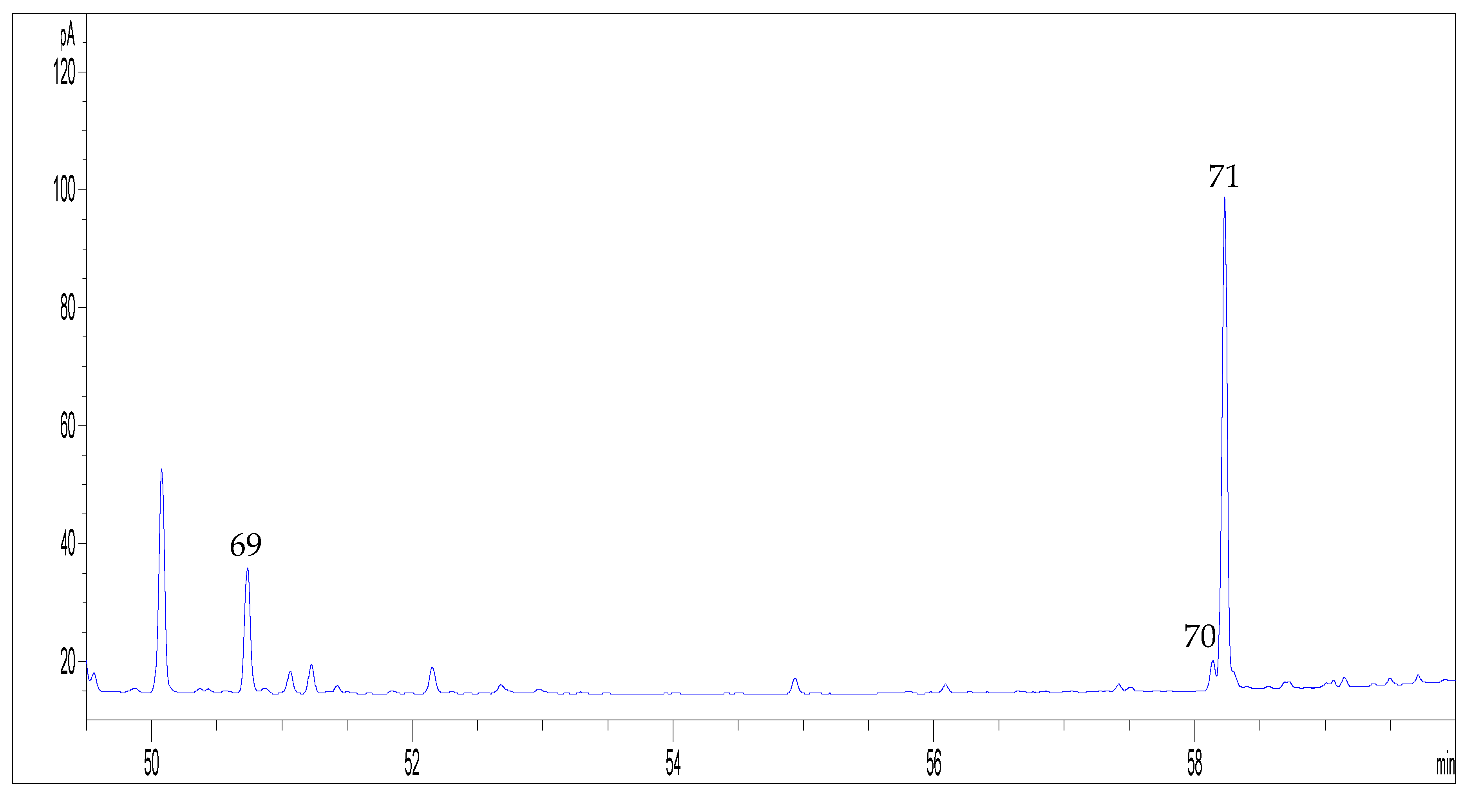 Molecules 24 02302 g004