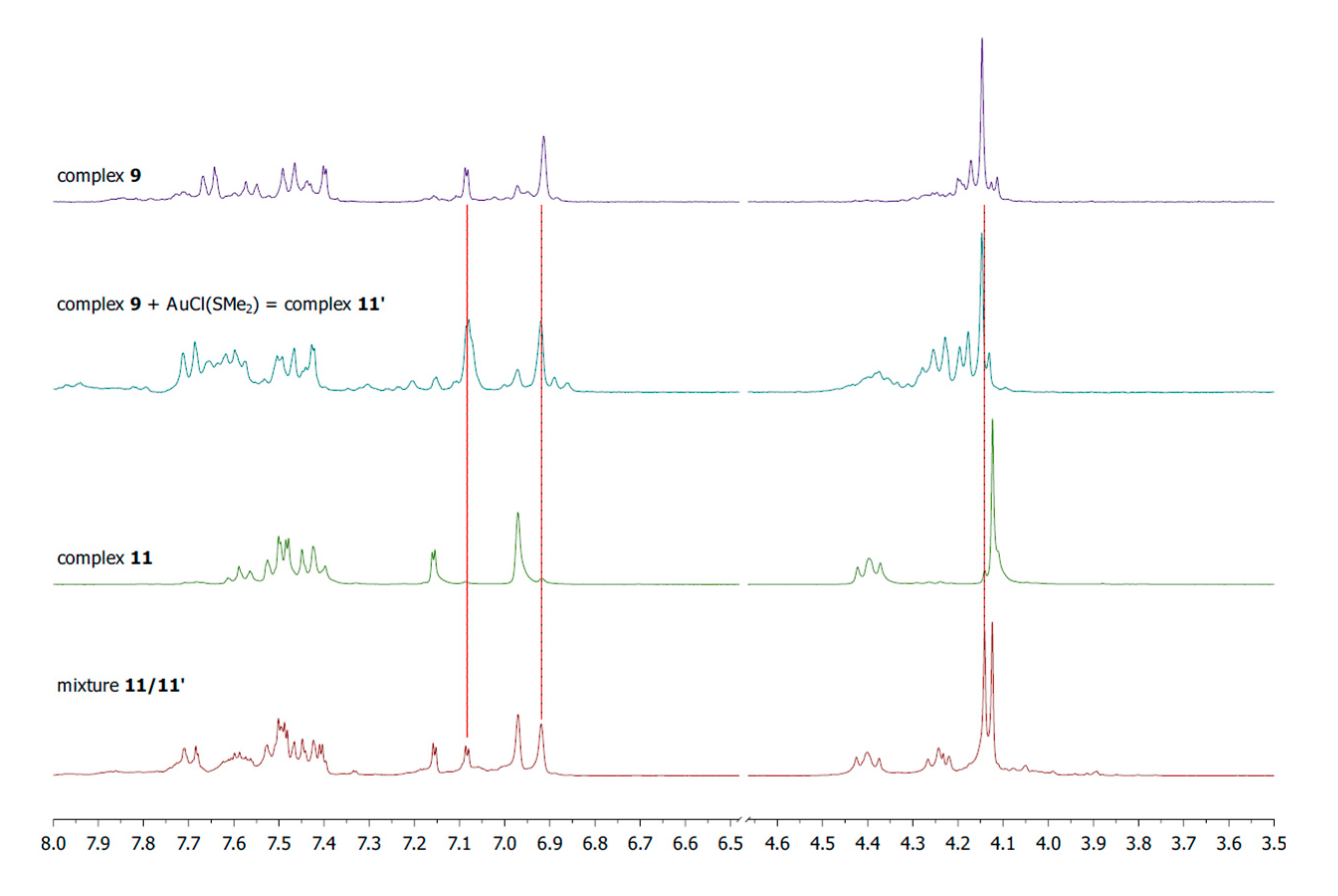 Molecules 24 02305 g007 Molecules 24 02305 g007