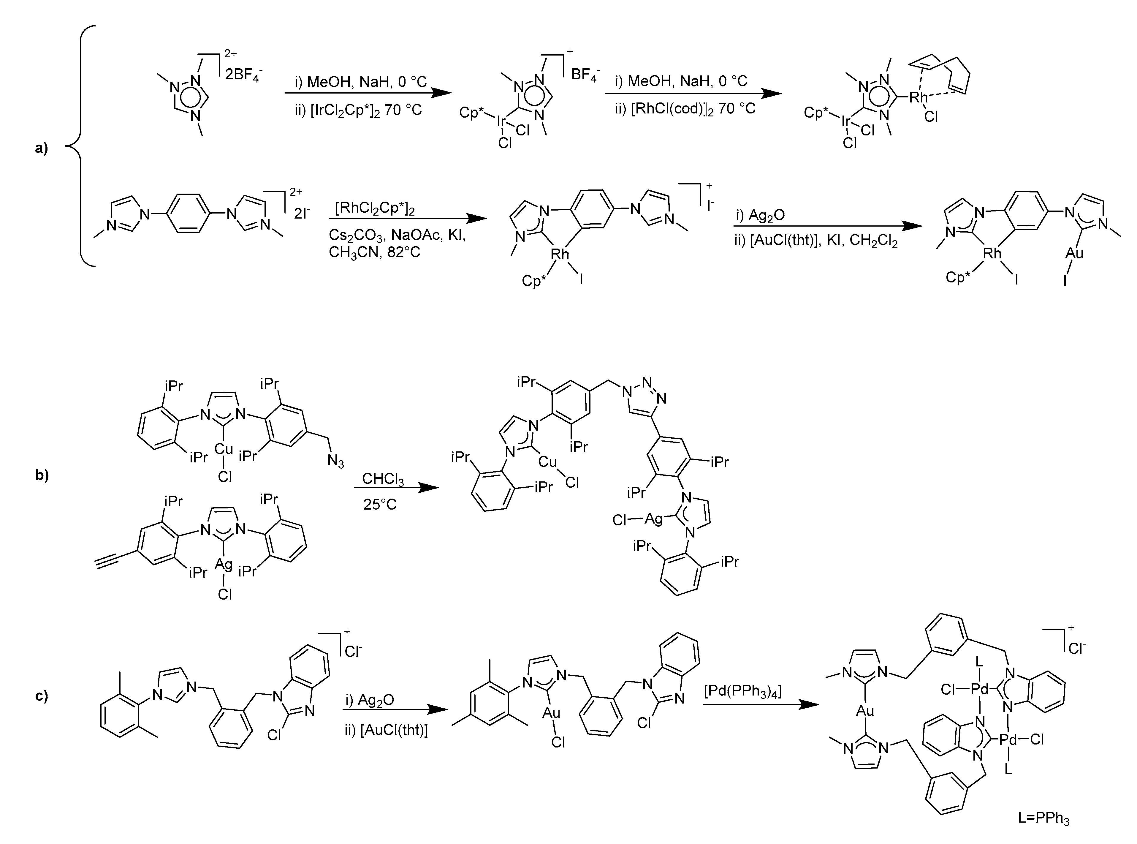 Molecules 24 02305 sch001 Molecules 24 02305 sch001