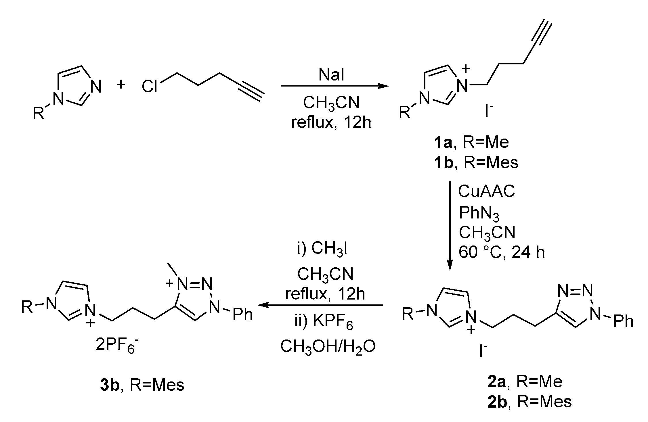 Molecules 24 02305 sch002 Molecules 24 02305 sch002