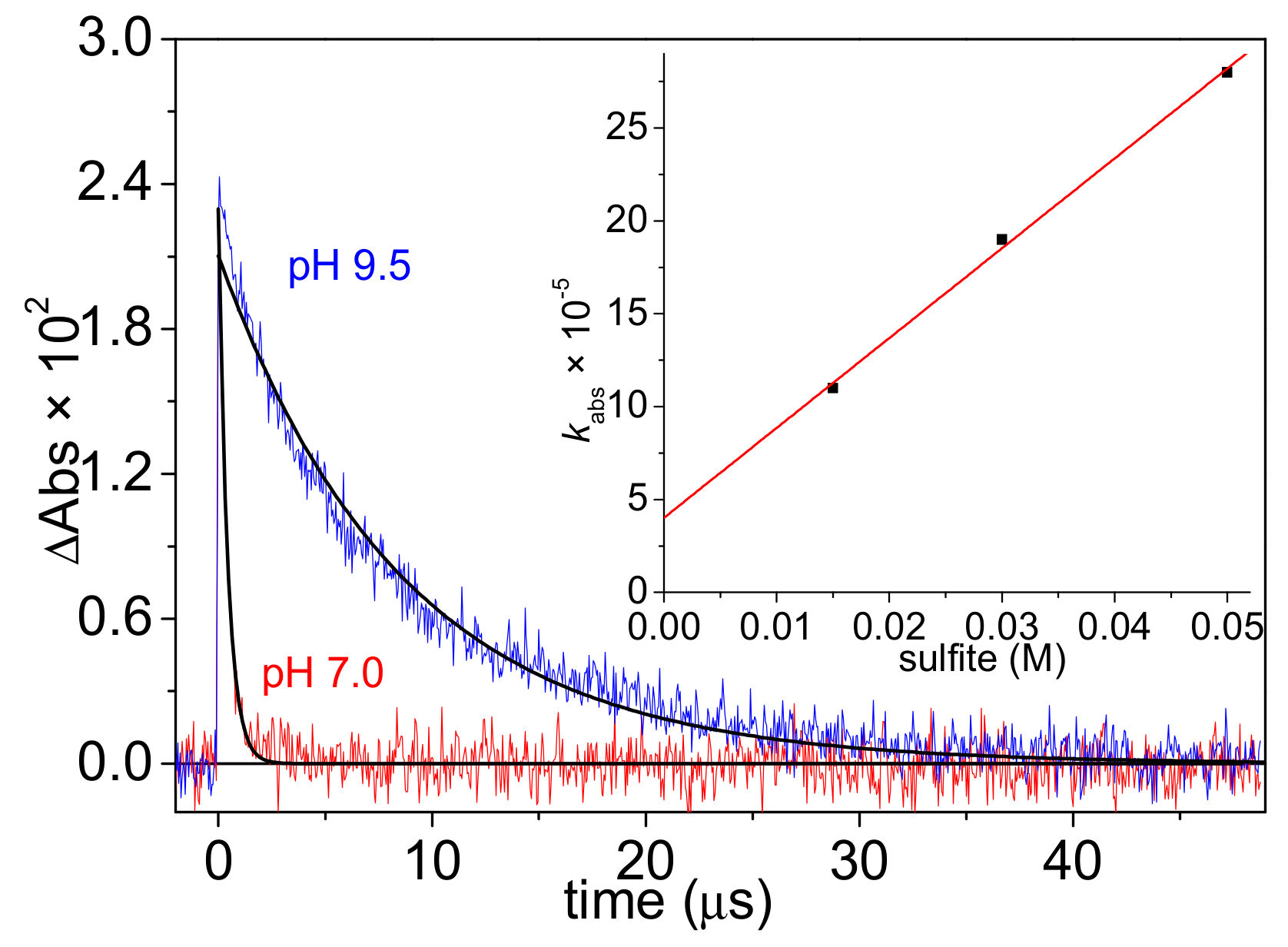 Molecules 24 02307 g005