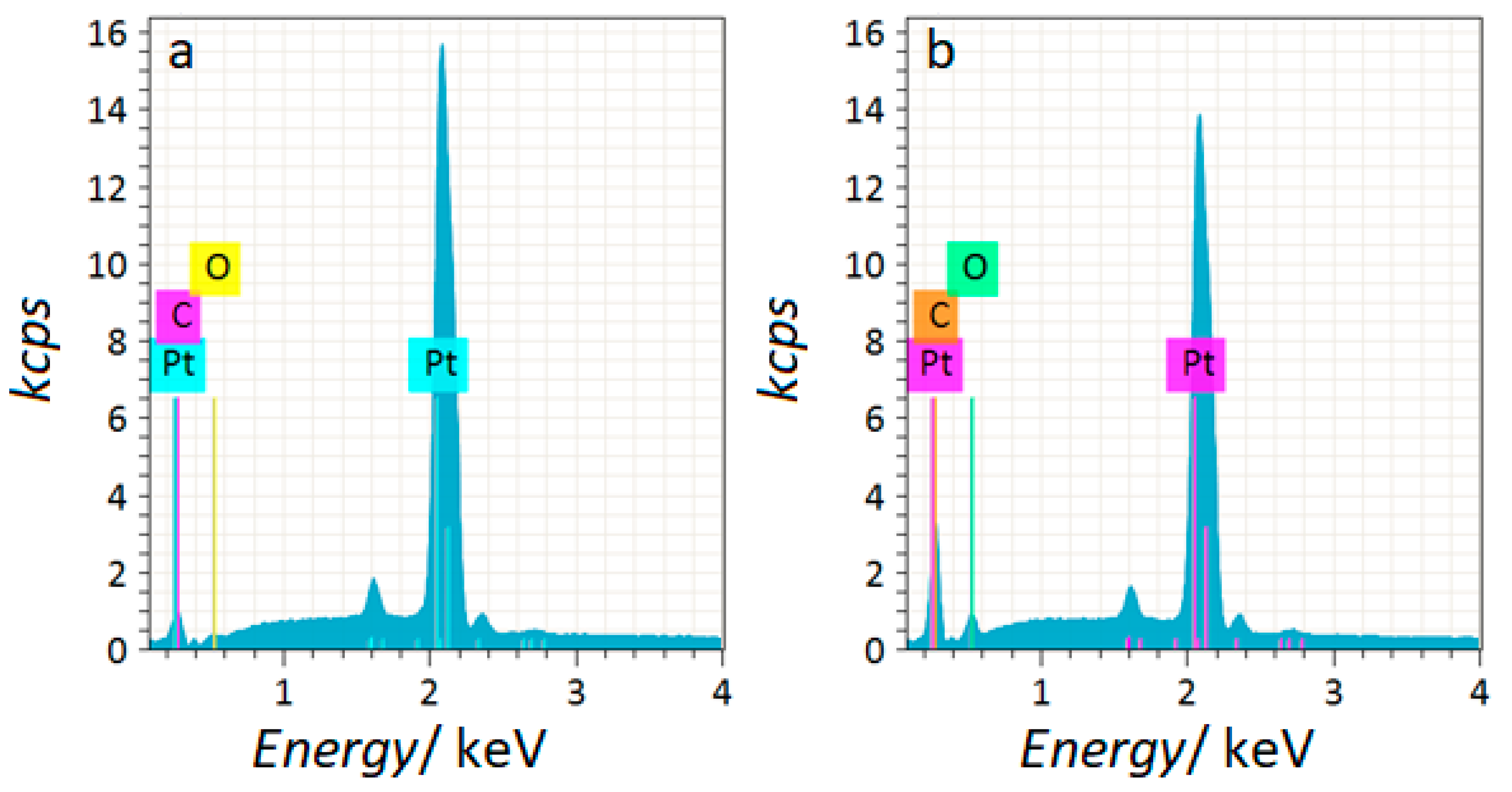 Molecules 24 02309 g001 Molecules 24 02309 g001