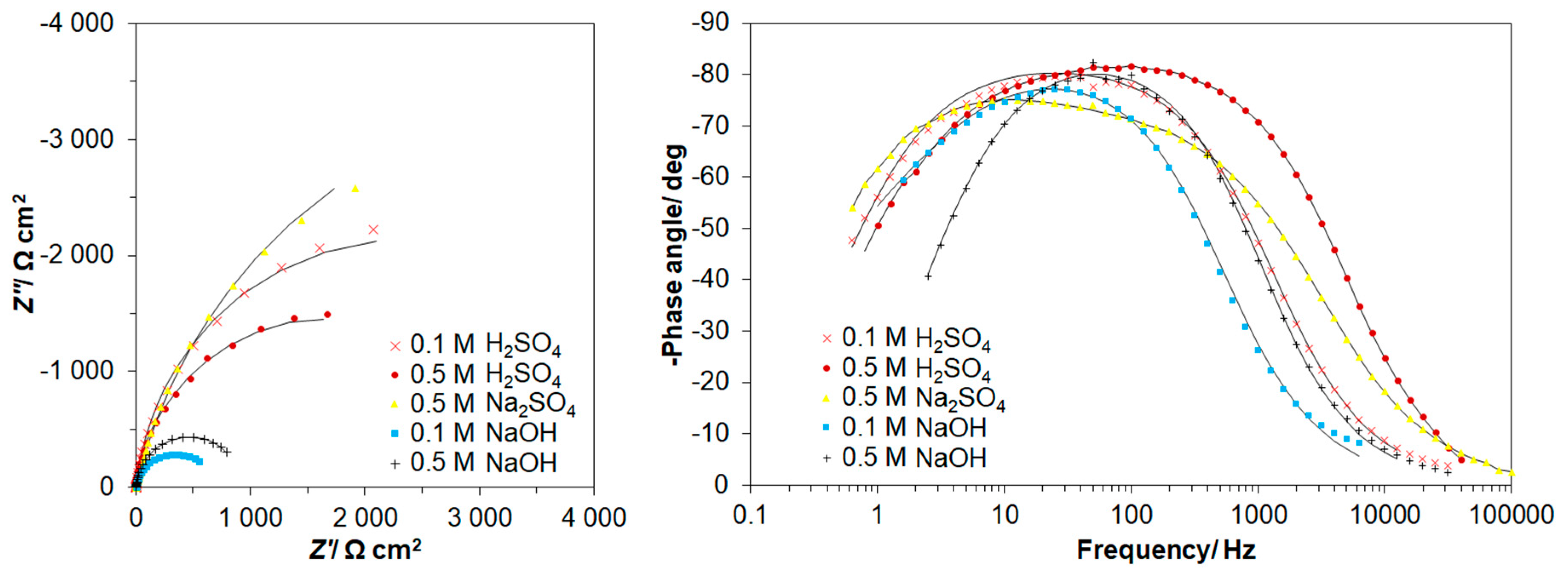 Molecules 24 02309 g003 Molecules 24 02309 g003