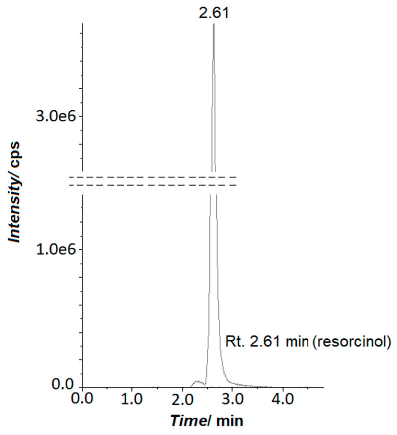 Molecules 24 02309 g005 Molecules 24 02309 g005