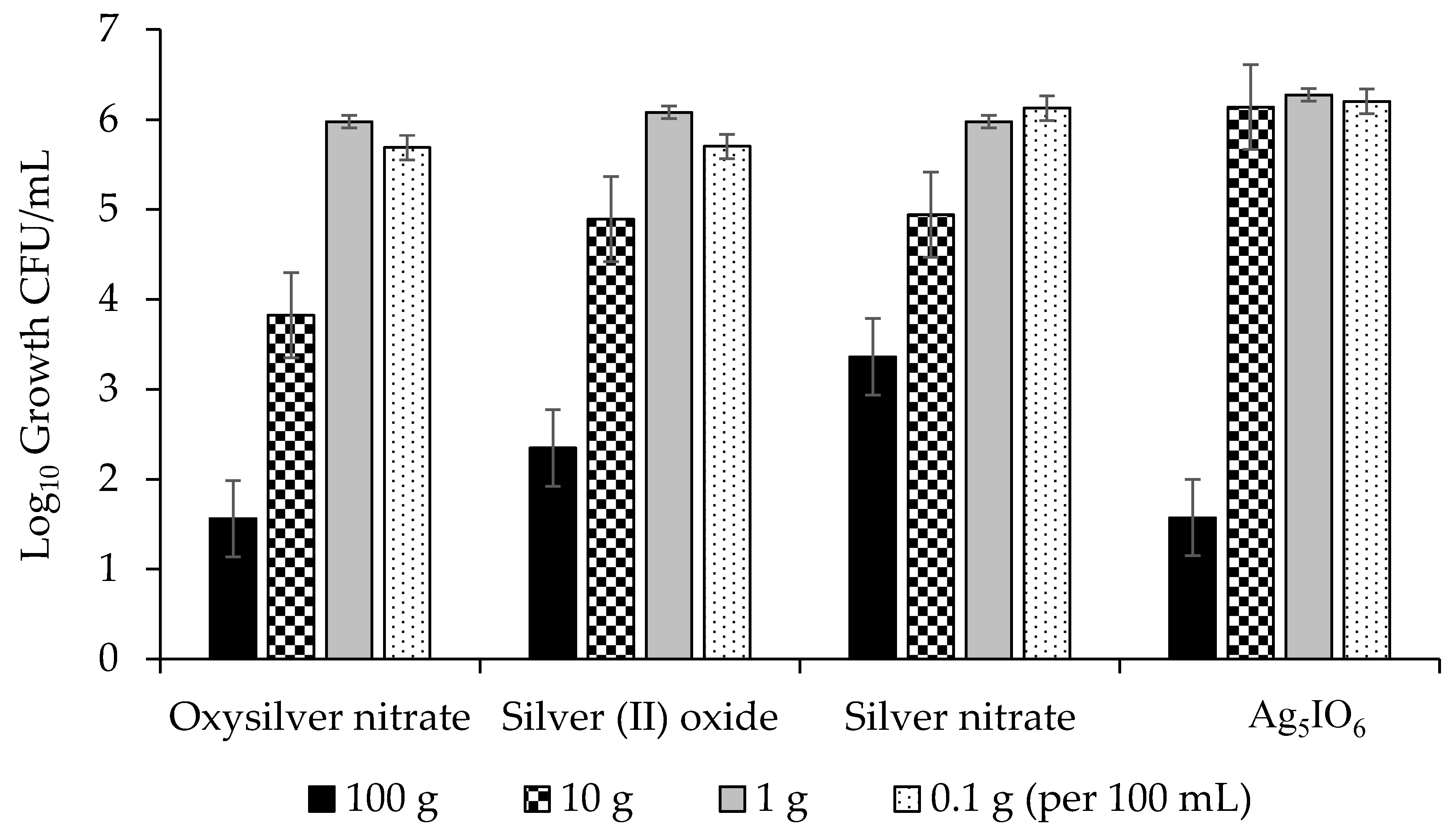 Molecules 24 02312 g005 Molecules 24 02312 g005