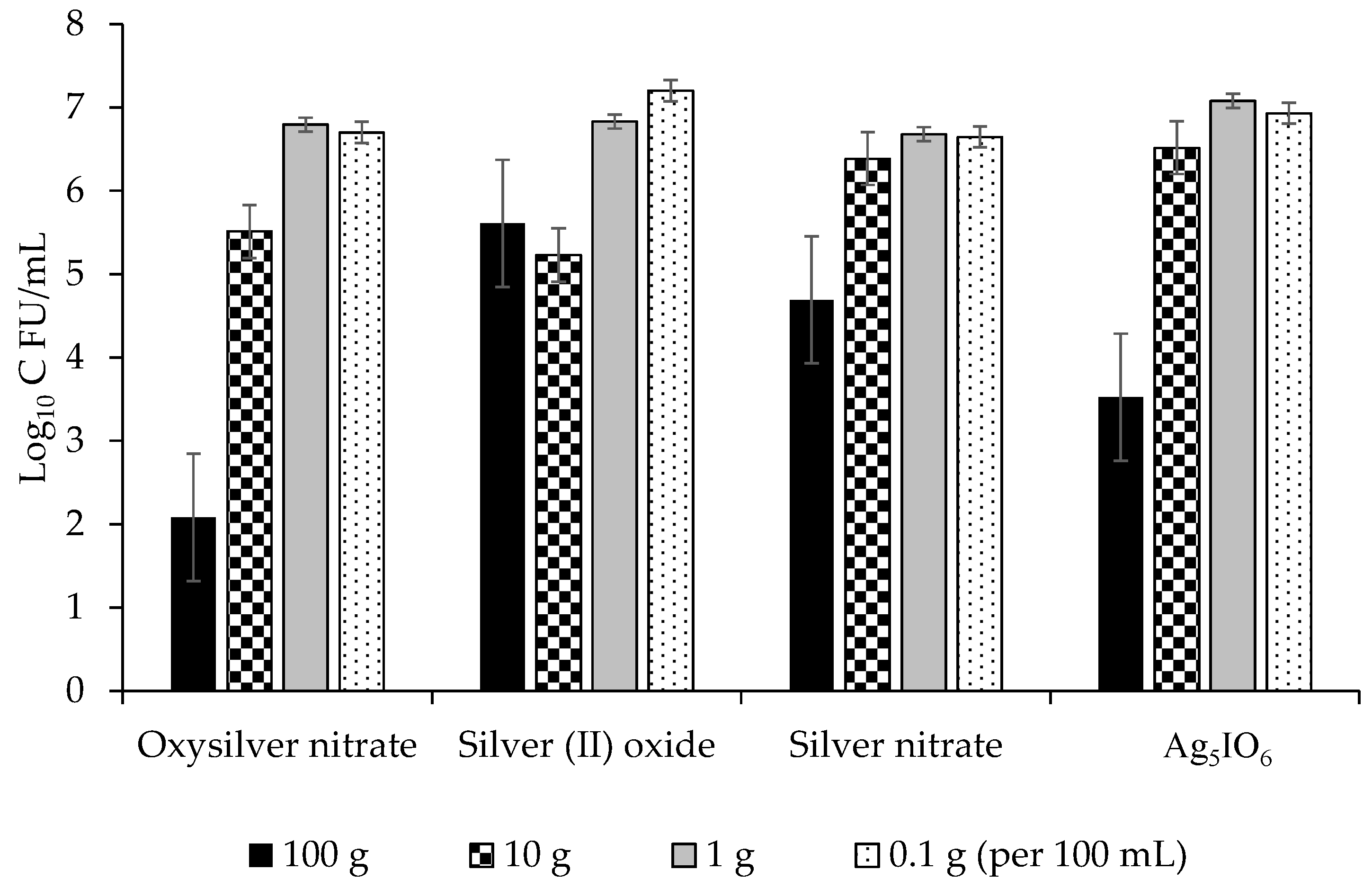 Molecules 24 02312 g006 Molecules 24 02312 g006
