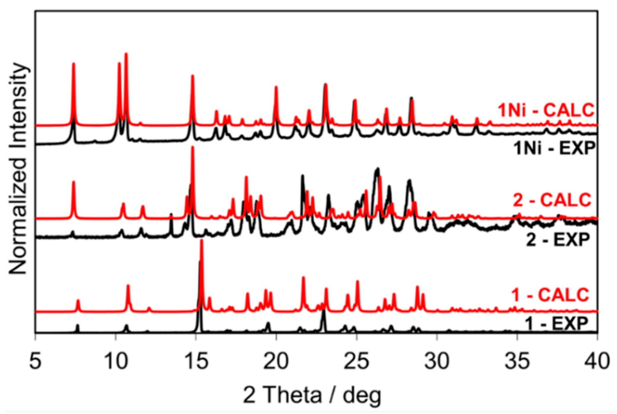 Molecules 24 02314 g003 Molecules 24 02314 g003