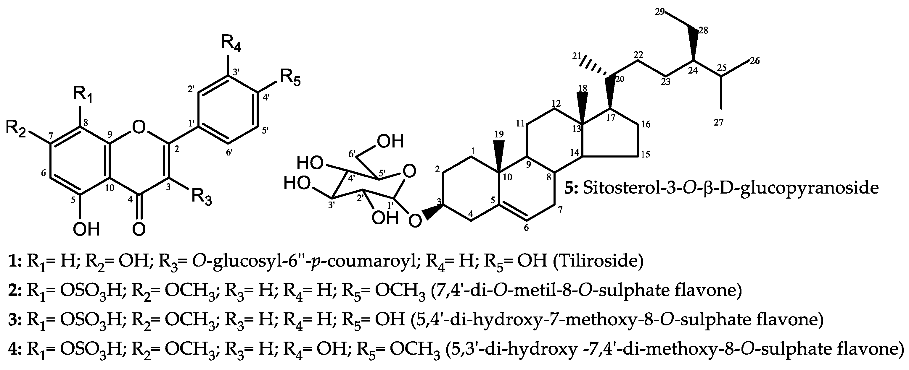 Molecules 24 02315 g003 550