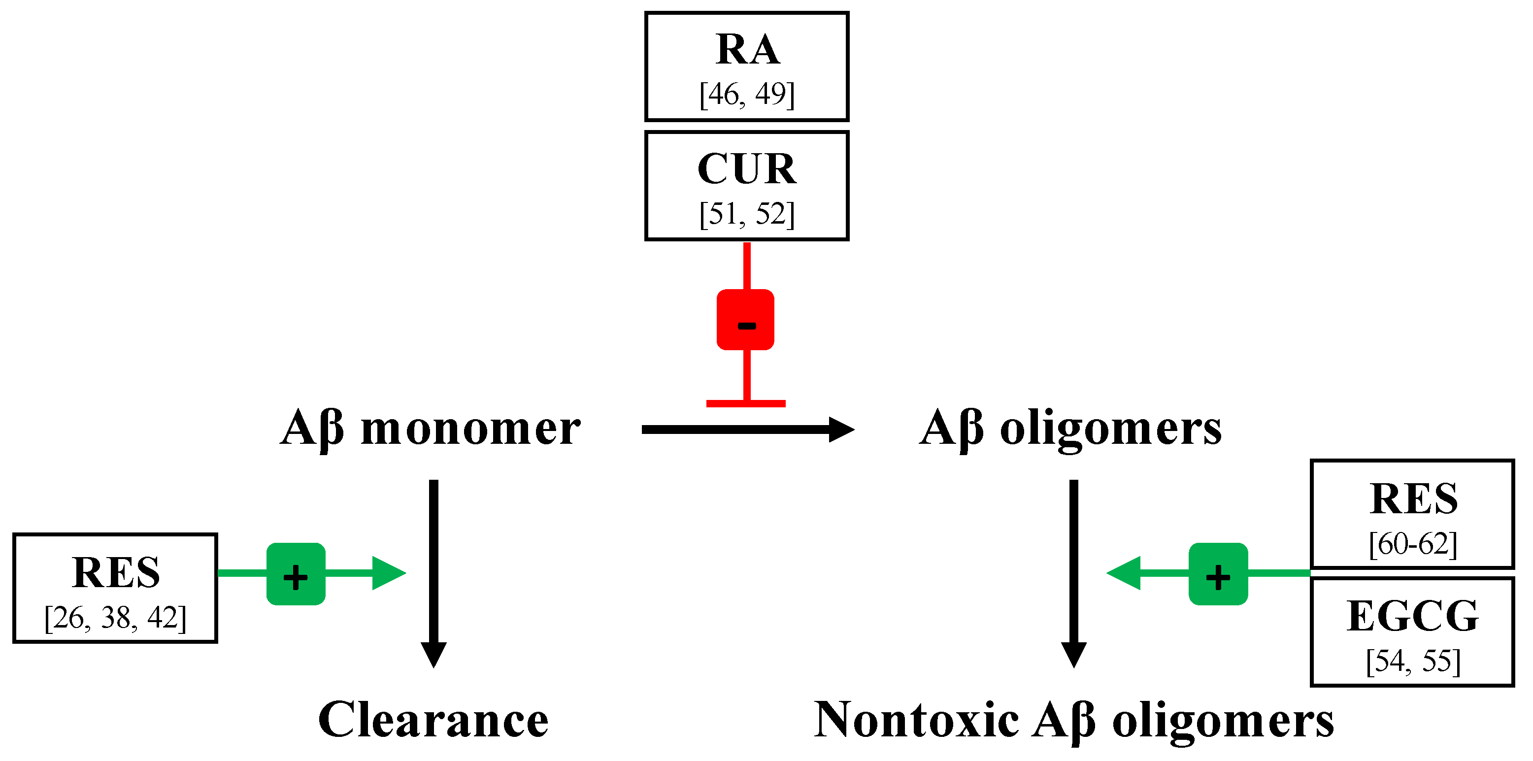 Molecules 24 02316 g004 Molecules 24 02316 g004