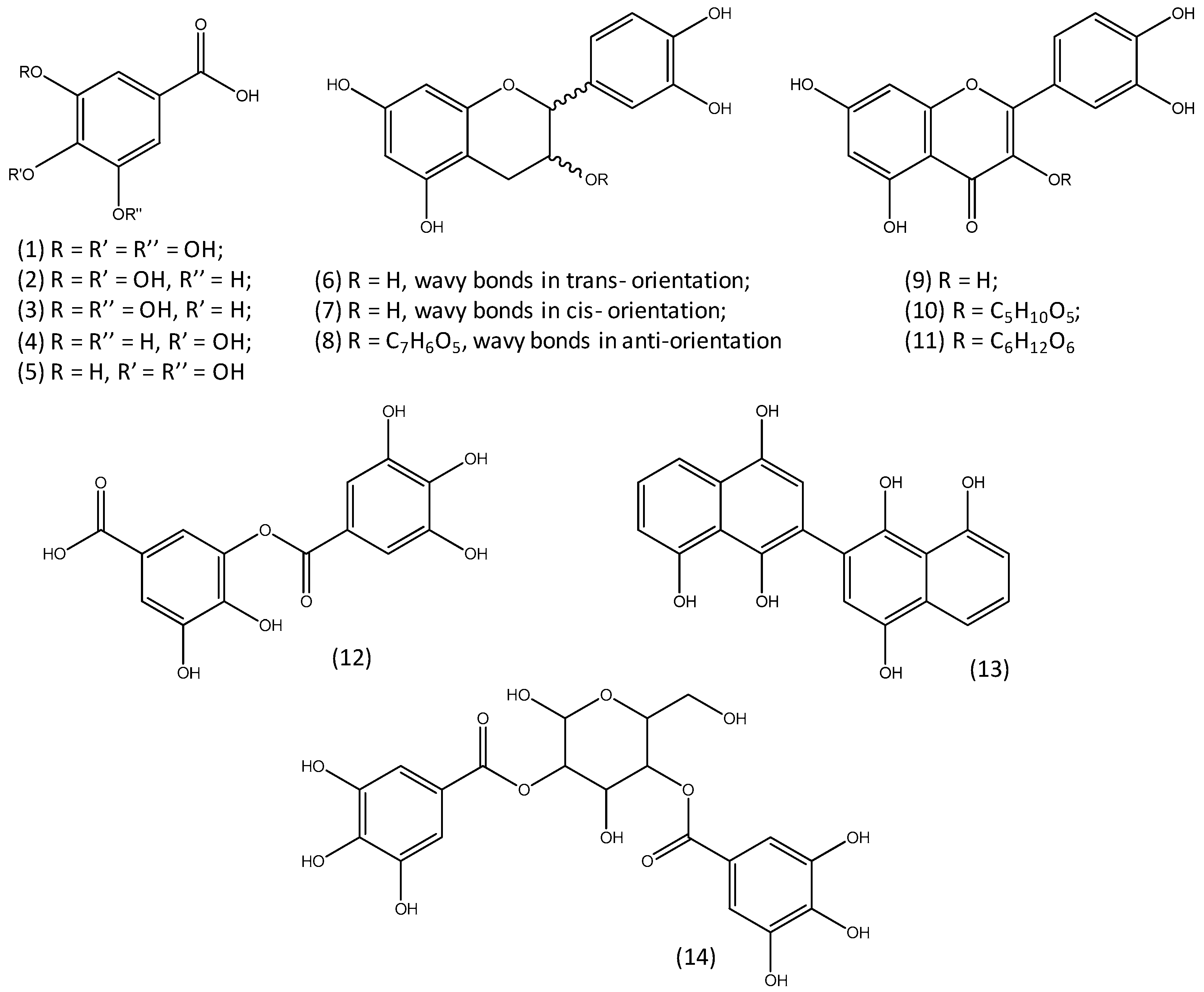 Molecules 24 02318 g001