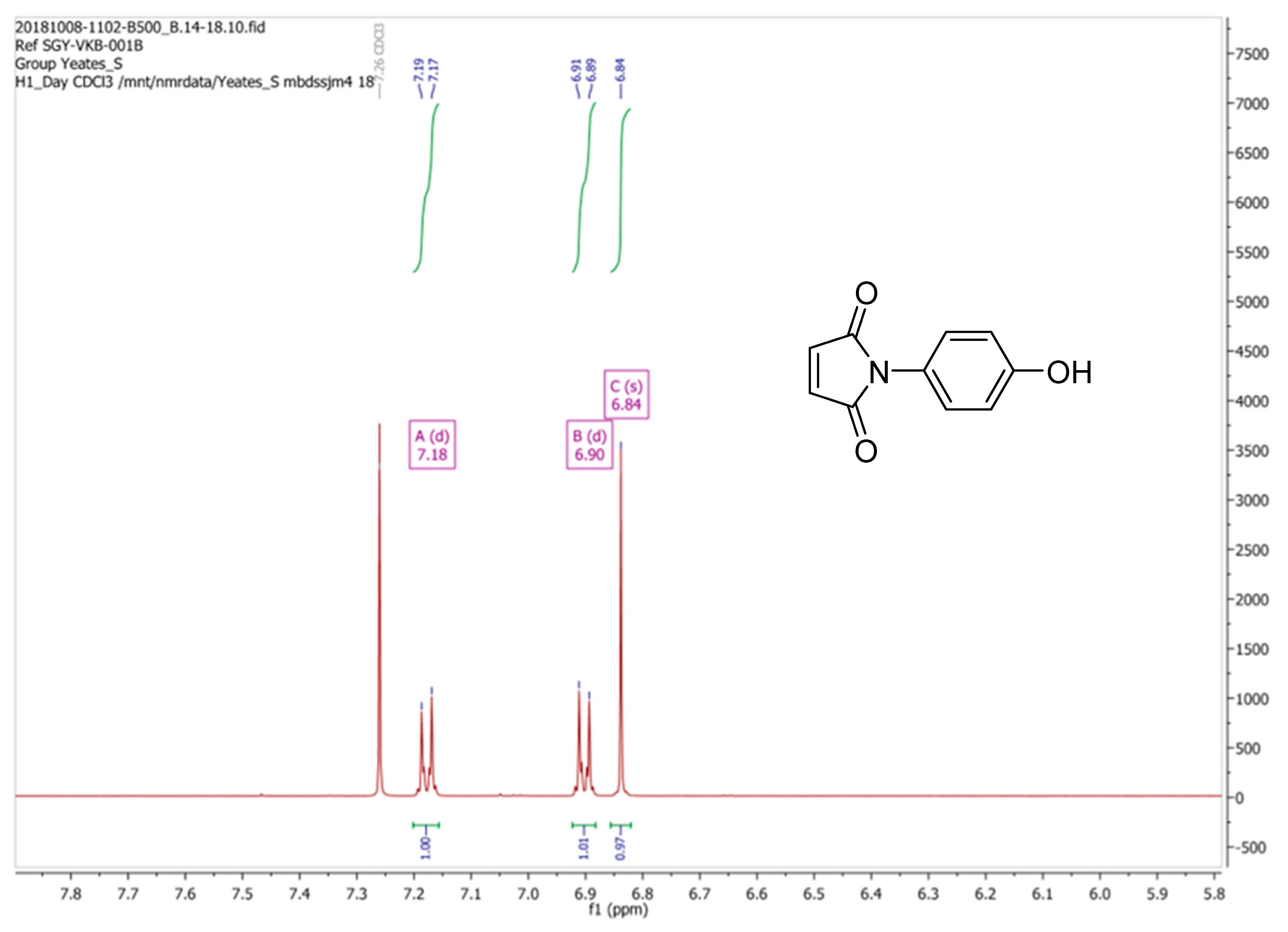 Molecules 24 02319 g002 550