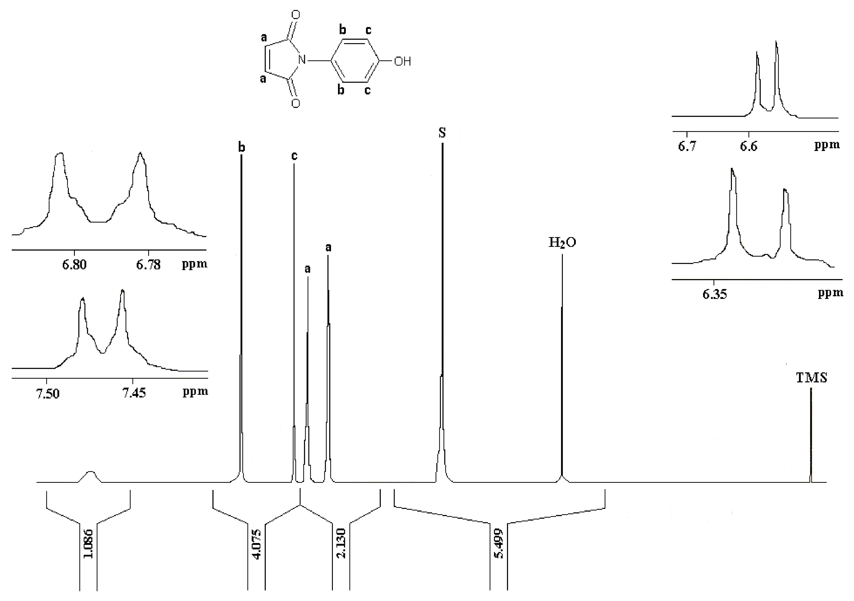 Molecules 24 02319 g005 550