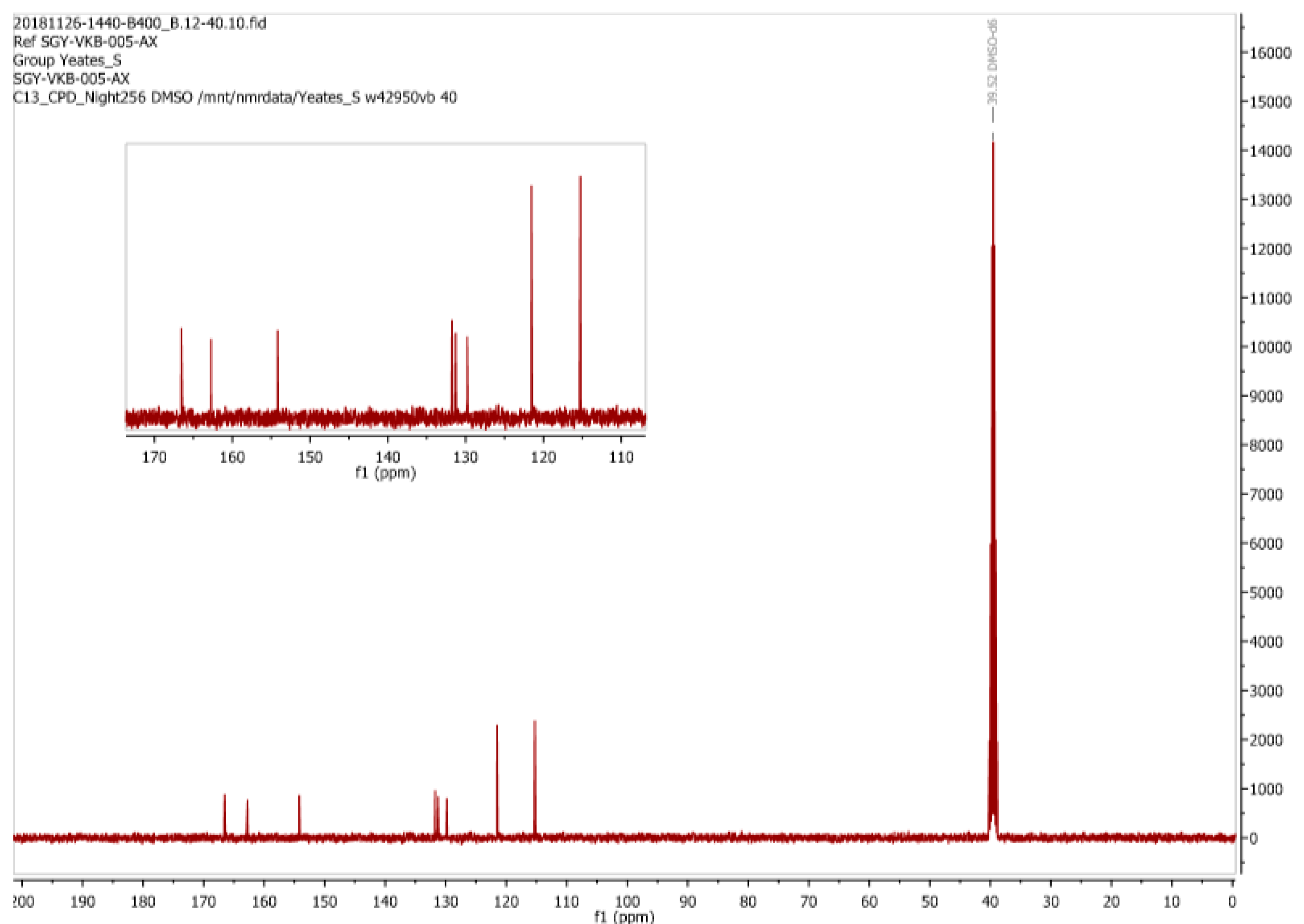 Molecules 24 02319 g010 550