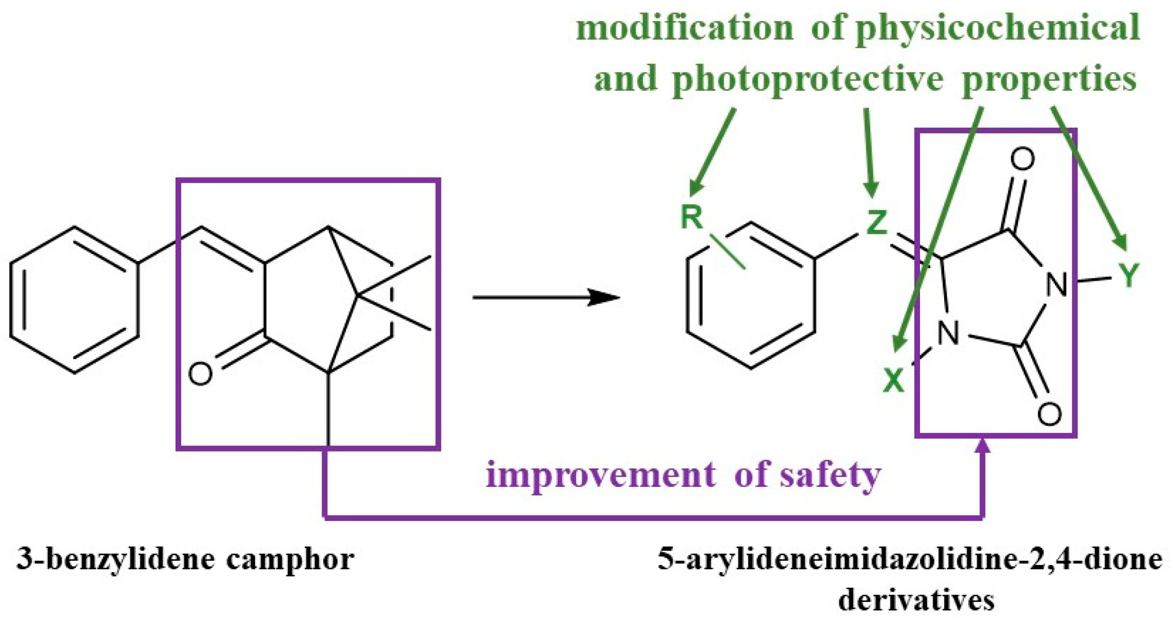 Molecules 24 02321 g001
