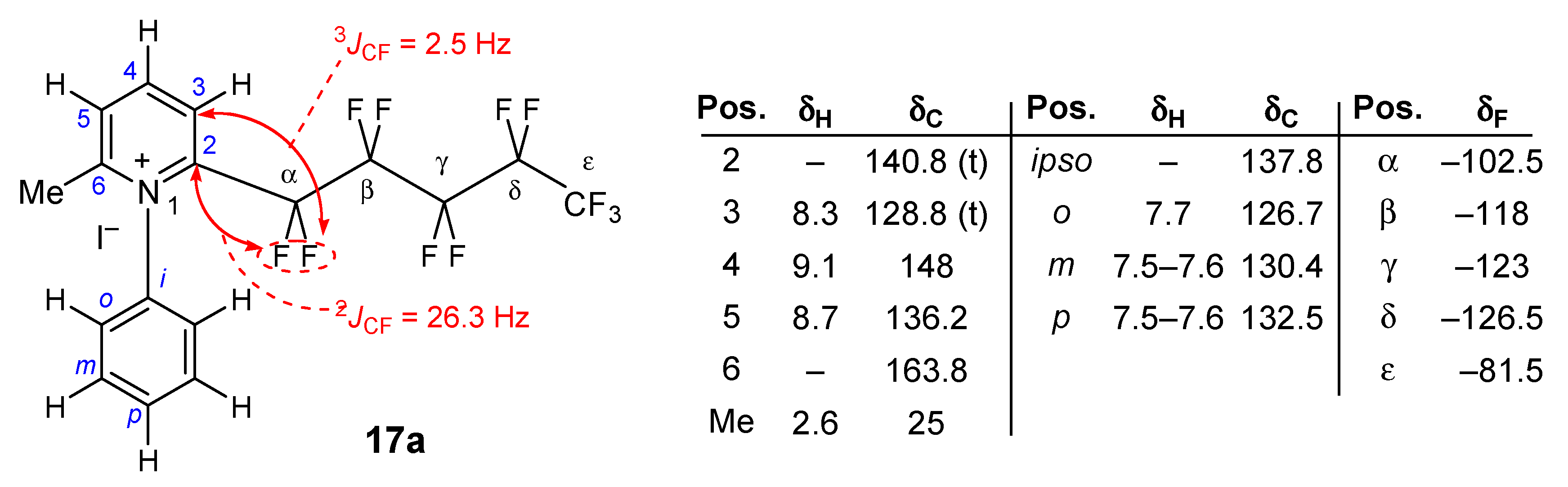 Molecules 24 02328 g001