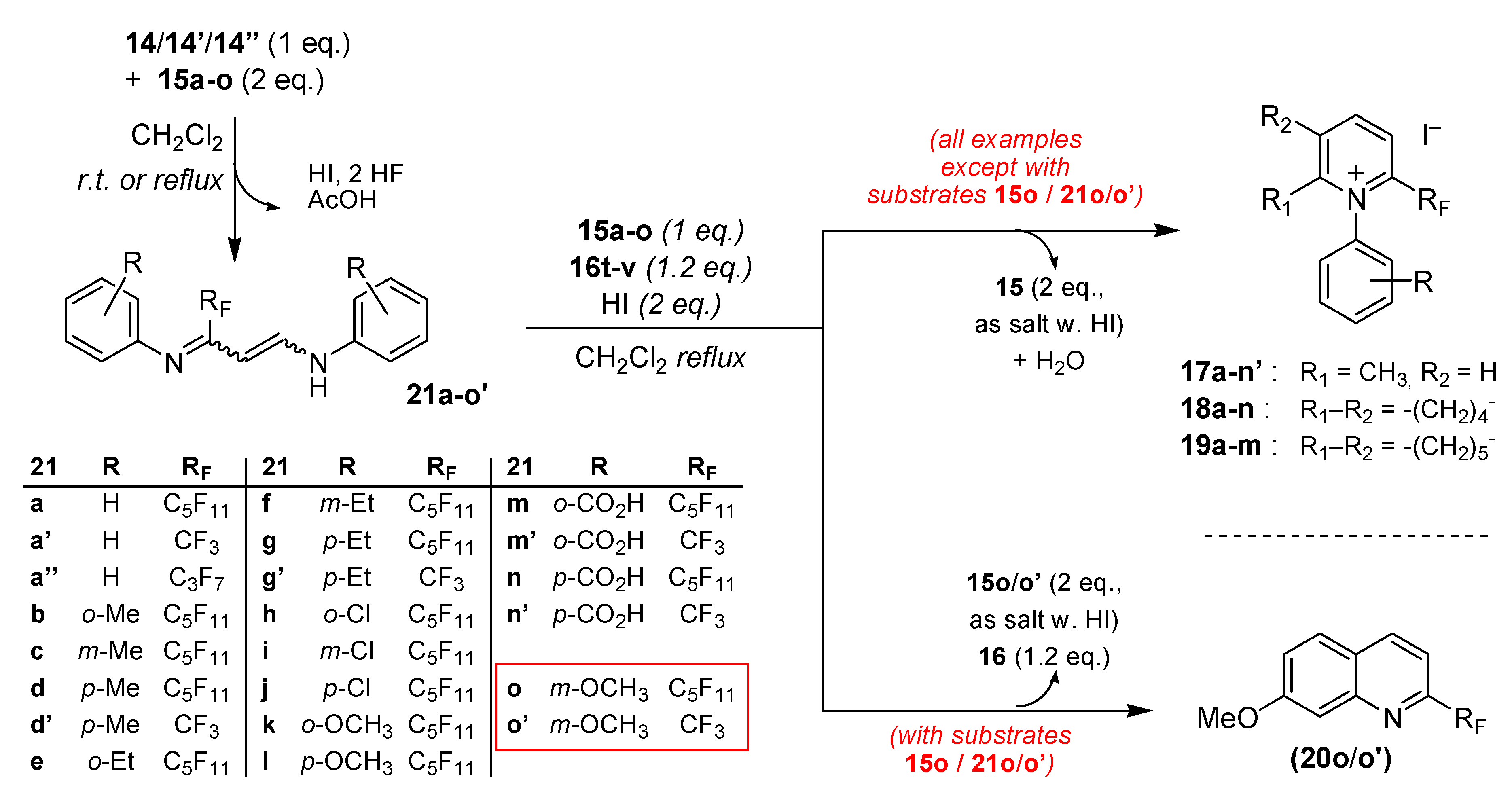 Molecules 24 02328 sch006