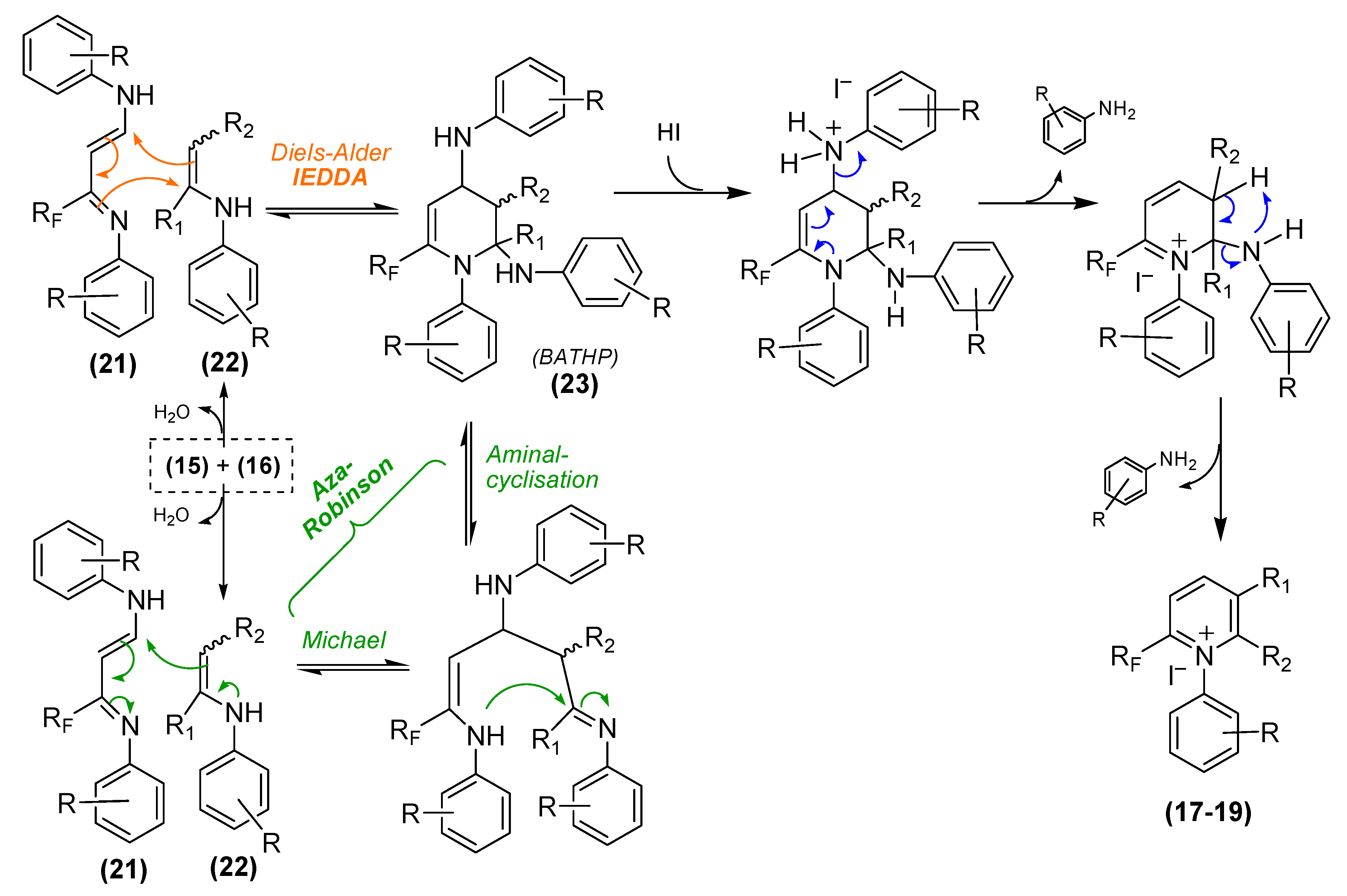 Molecules 24 02328 sch007