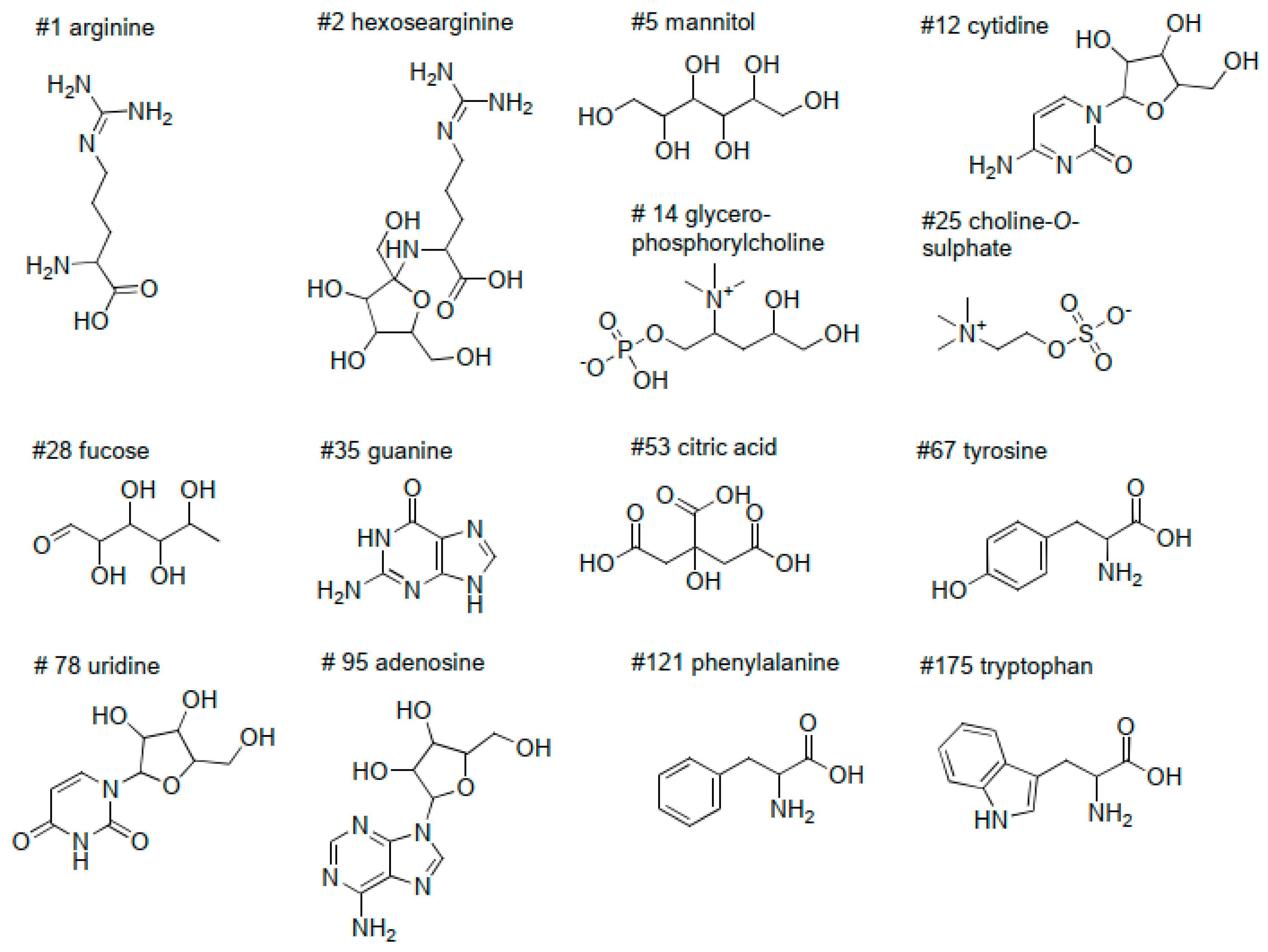 Molecules 24 02330 g002