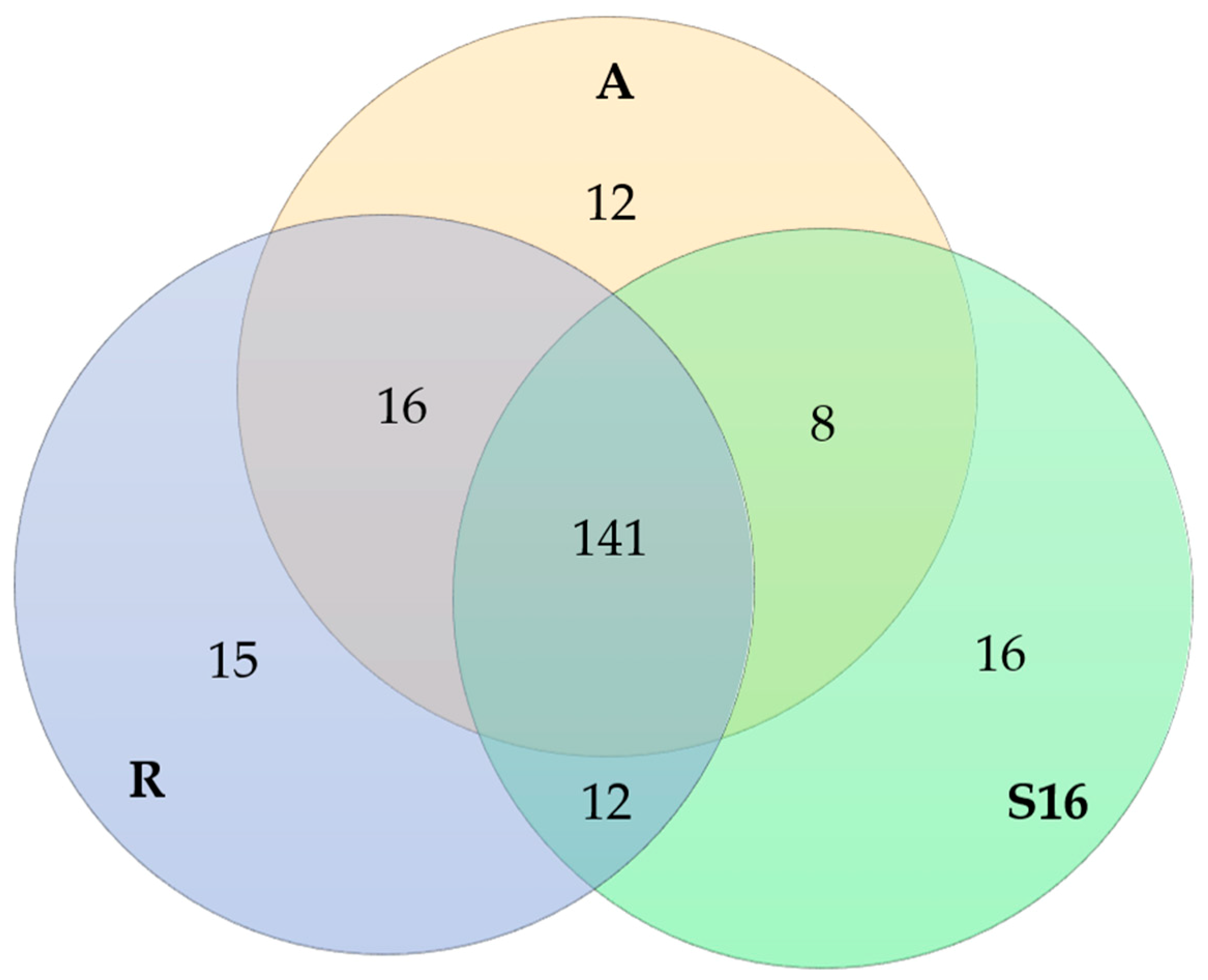 Molecules 24 02330 g004