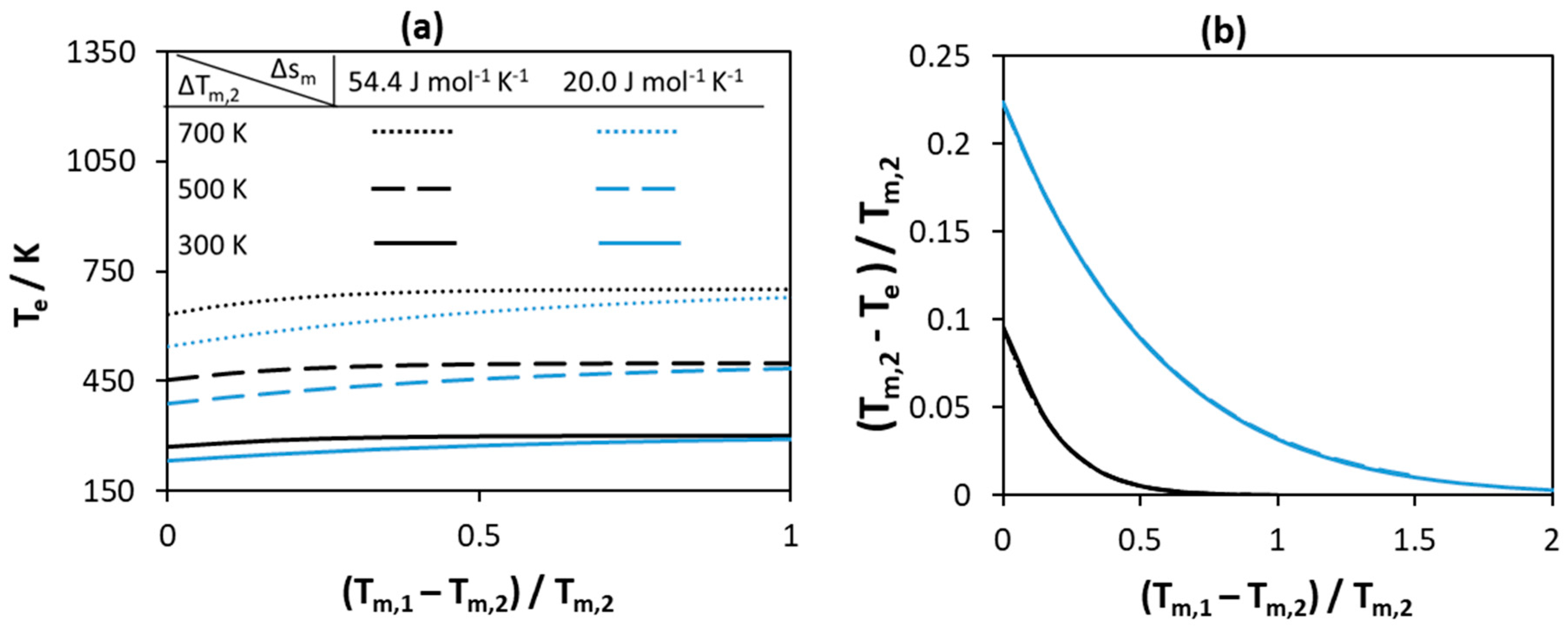 Molecules 24 02334 g002 Molecules 24 02334 g002