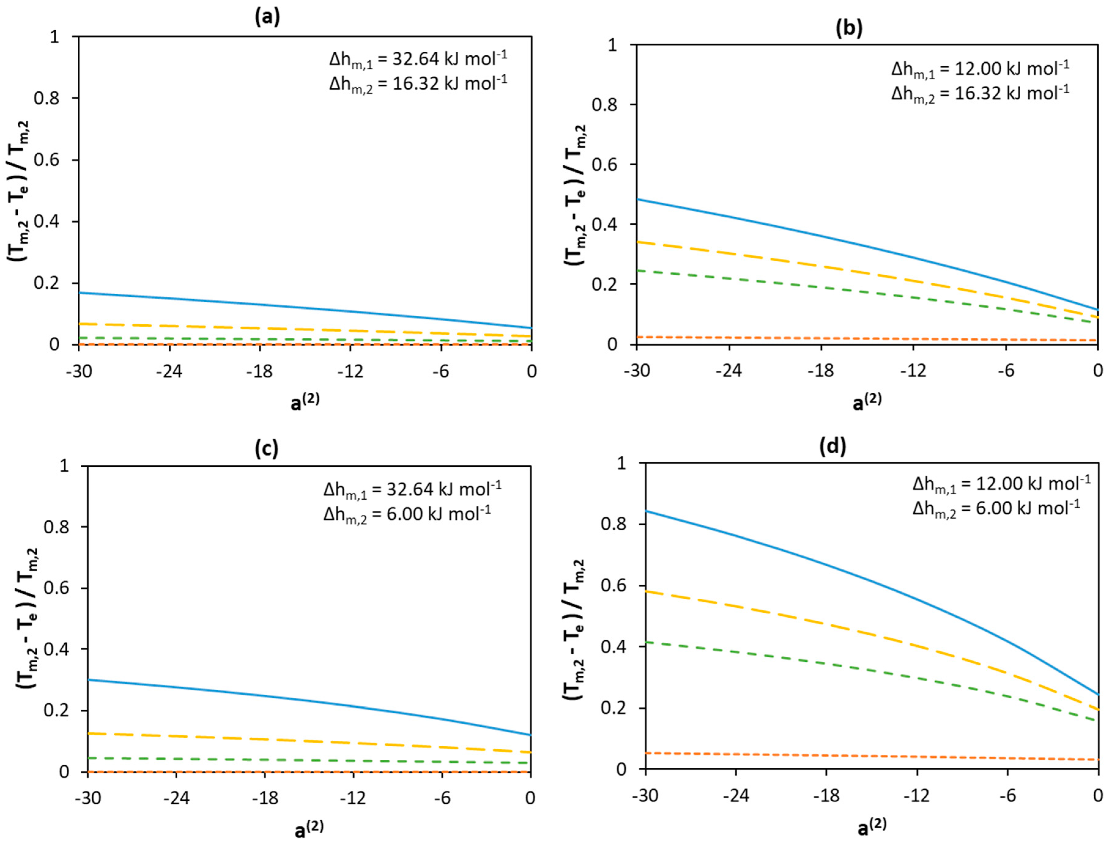 Molecules 24 02334 g005 Molecules 24 02334 g005