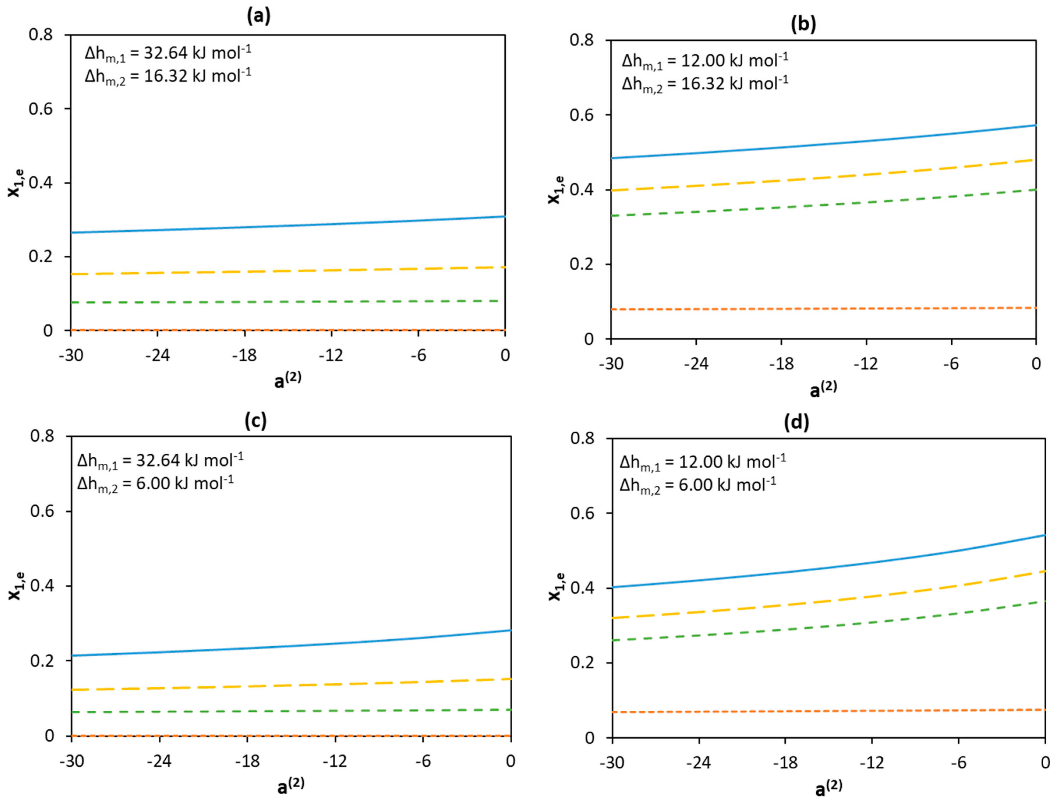 Molecules 24 02334 g006 Molecules 24 02334 g006