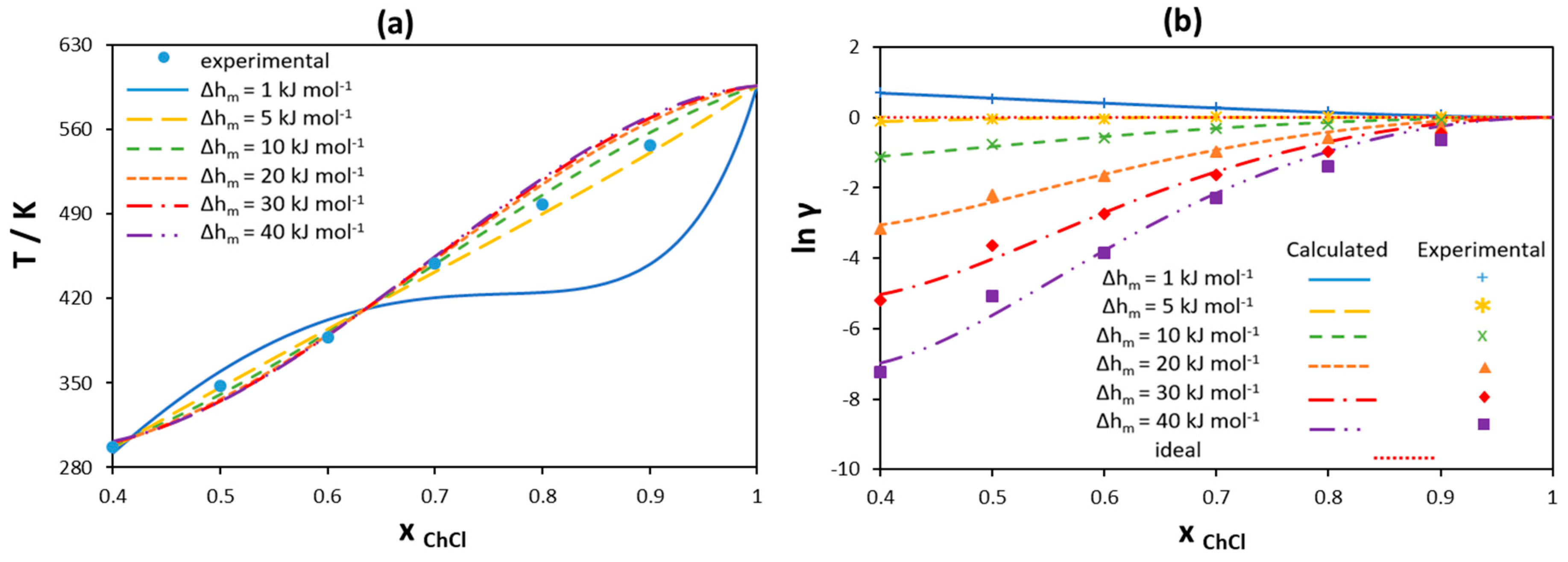 Molecules 24 02334 g008 Molecules 24 02334 g008