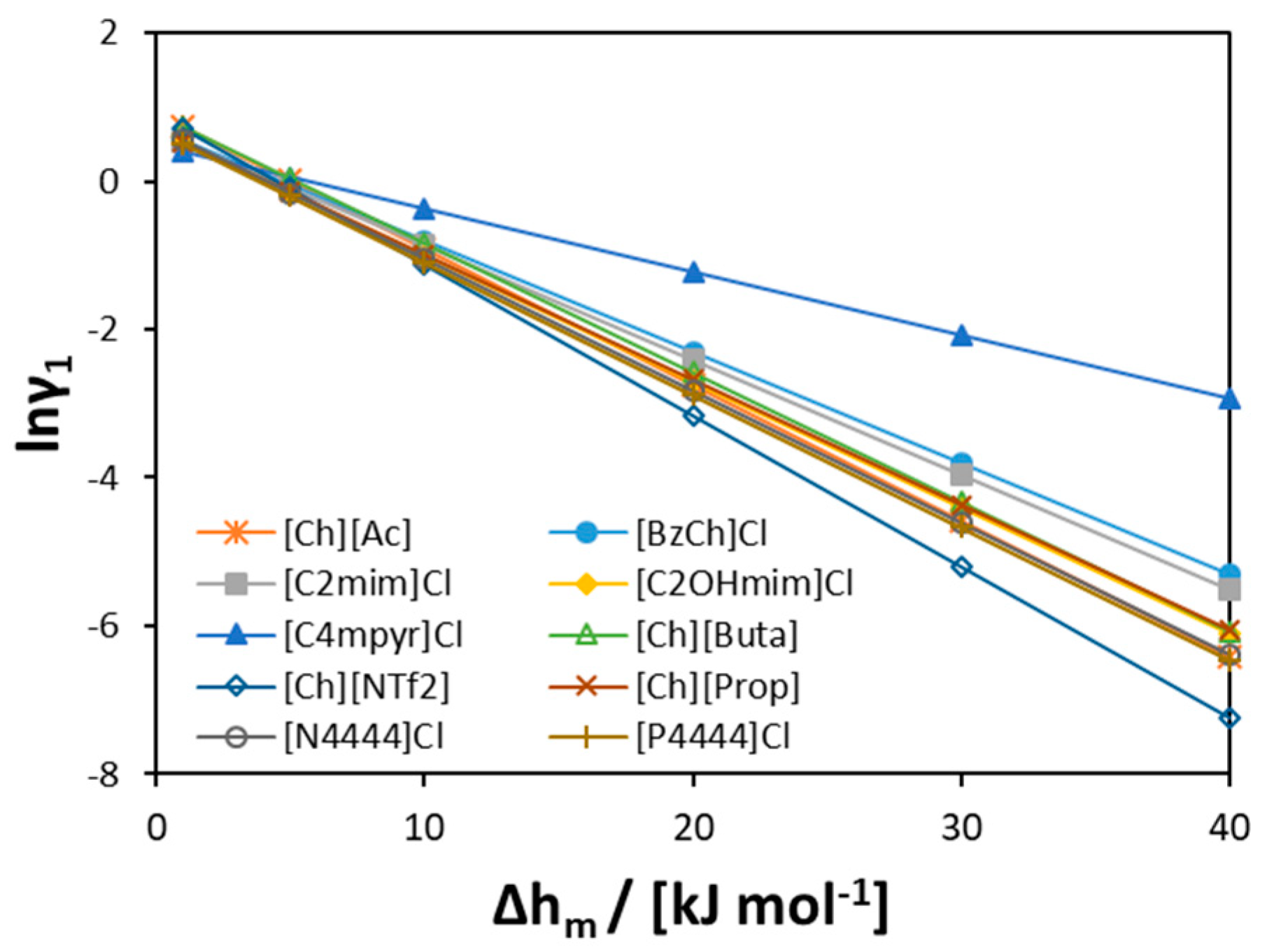 Molecules 24 02334 g010 Molecules 24 02334 g010