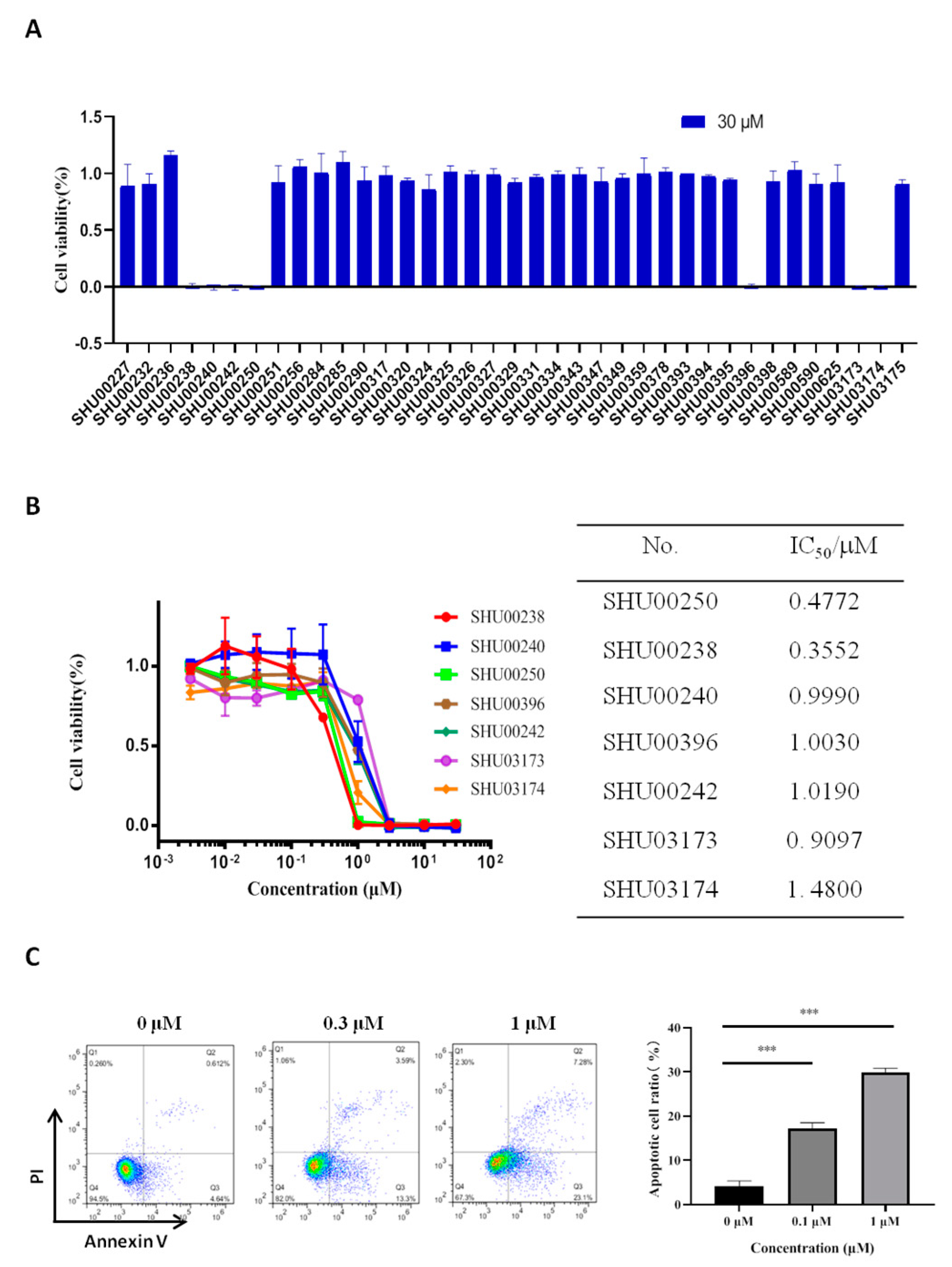 Molecules 24 02335 g002 Molecules 24 02335 g002