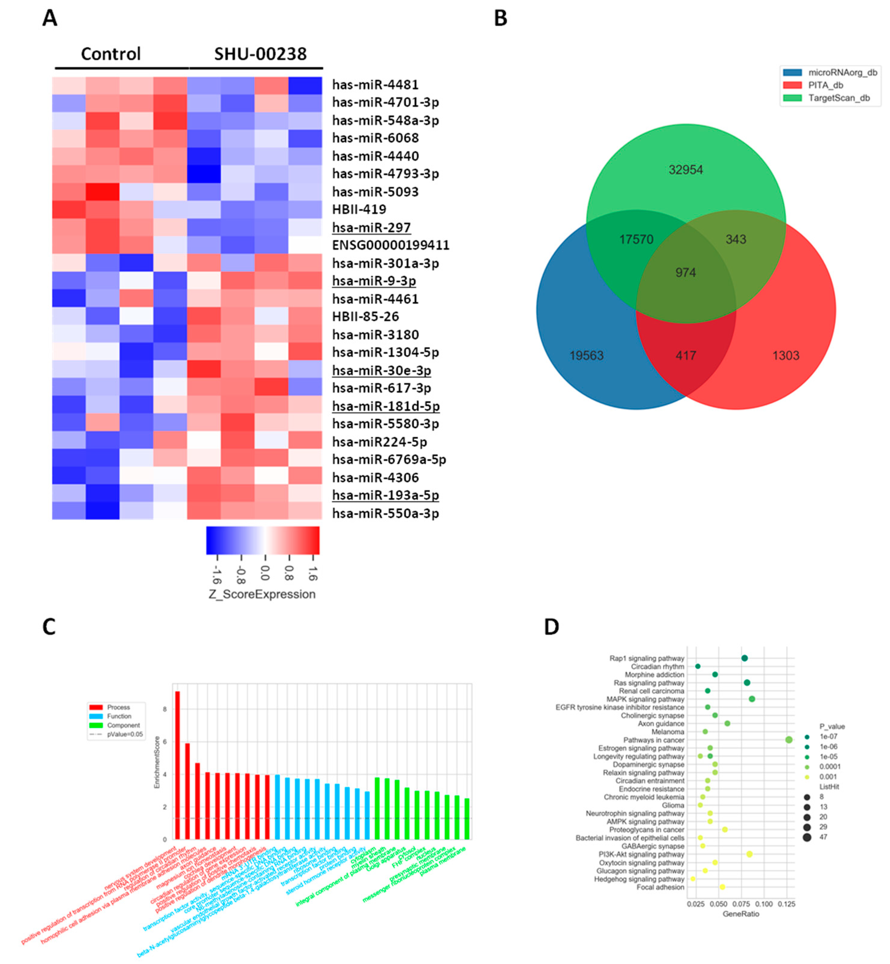 Molecules 24 02335 g004 Molecules 24 02335 g004