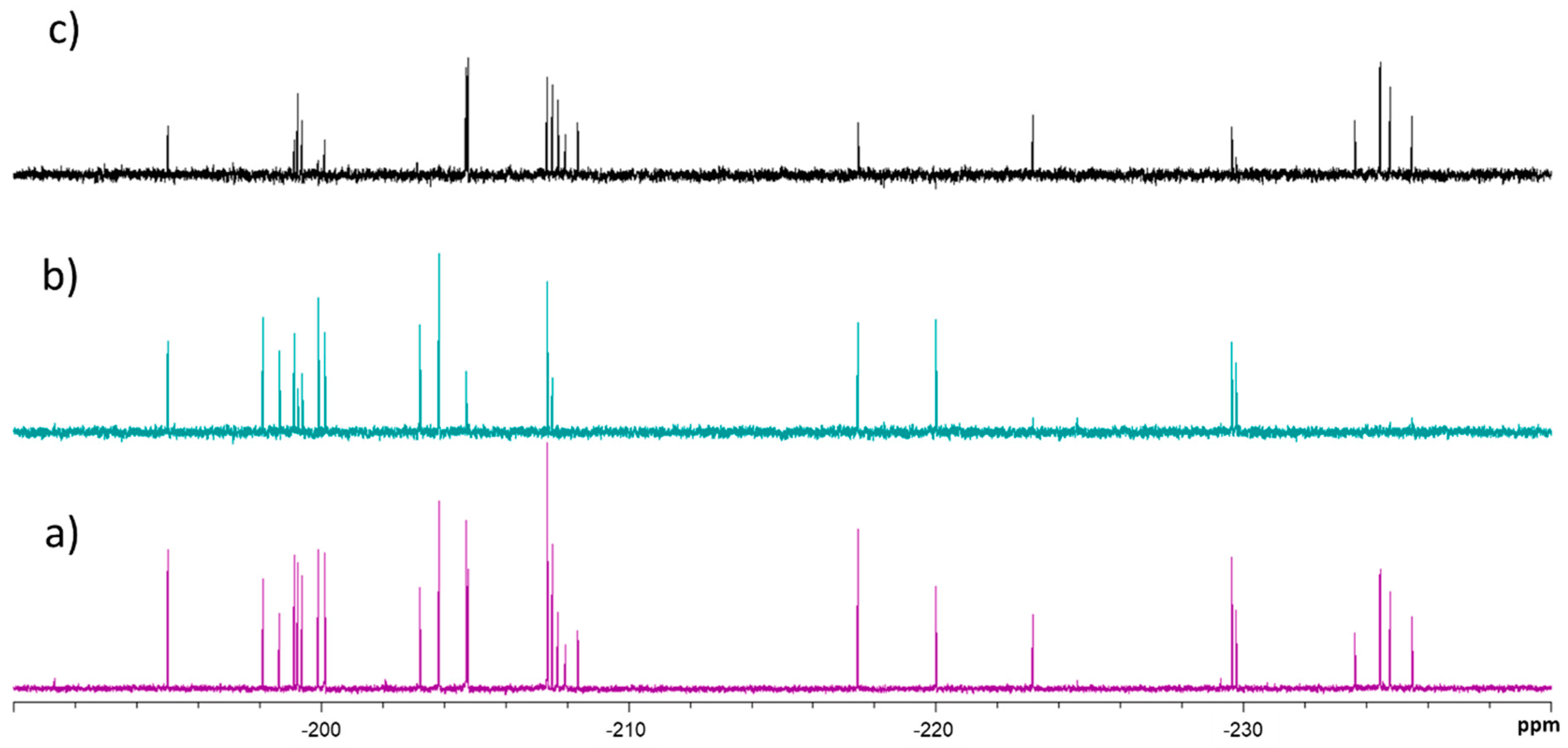 Molecules 24 02337 g002