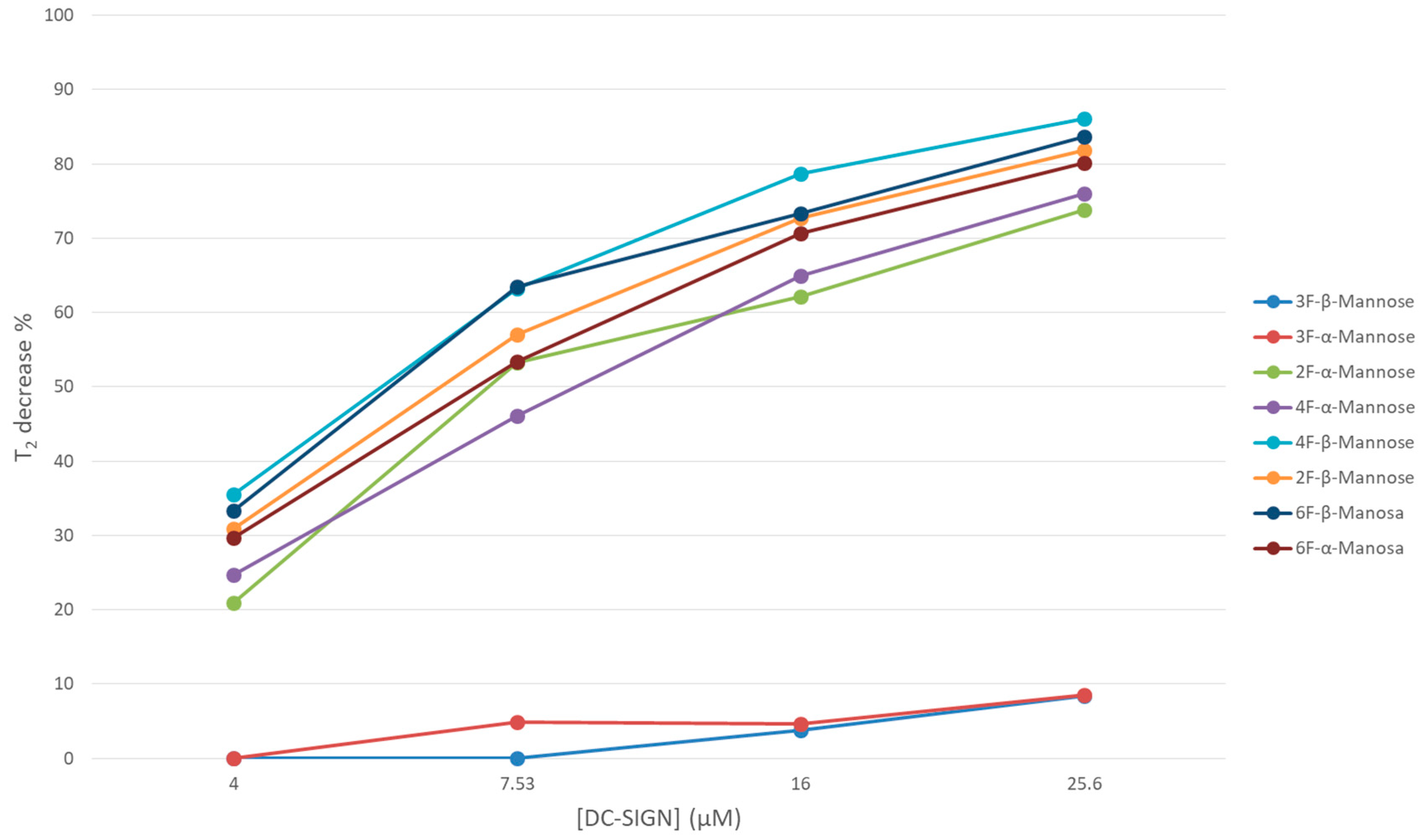 Molecules 24 02337 g004