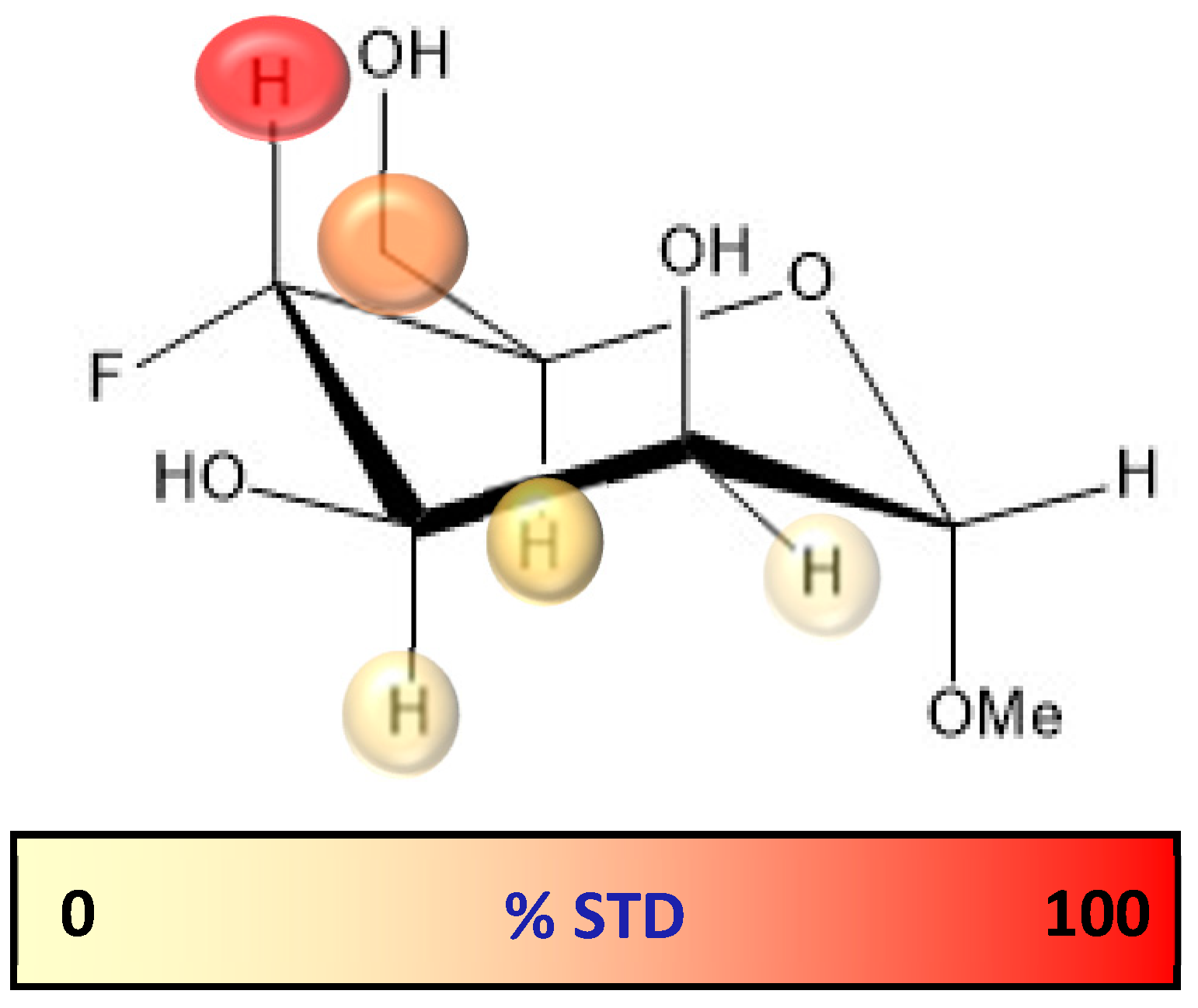 Molecules 24 02337 g009