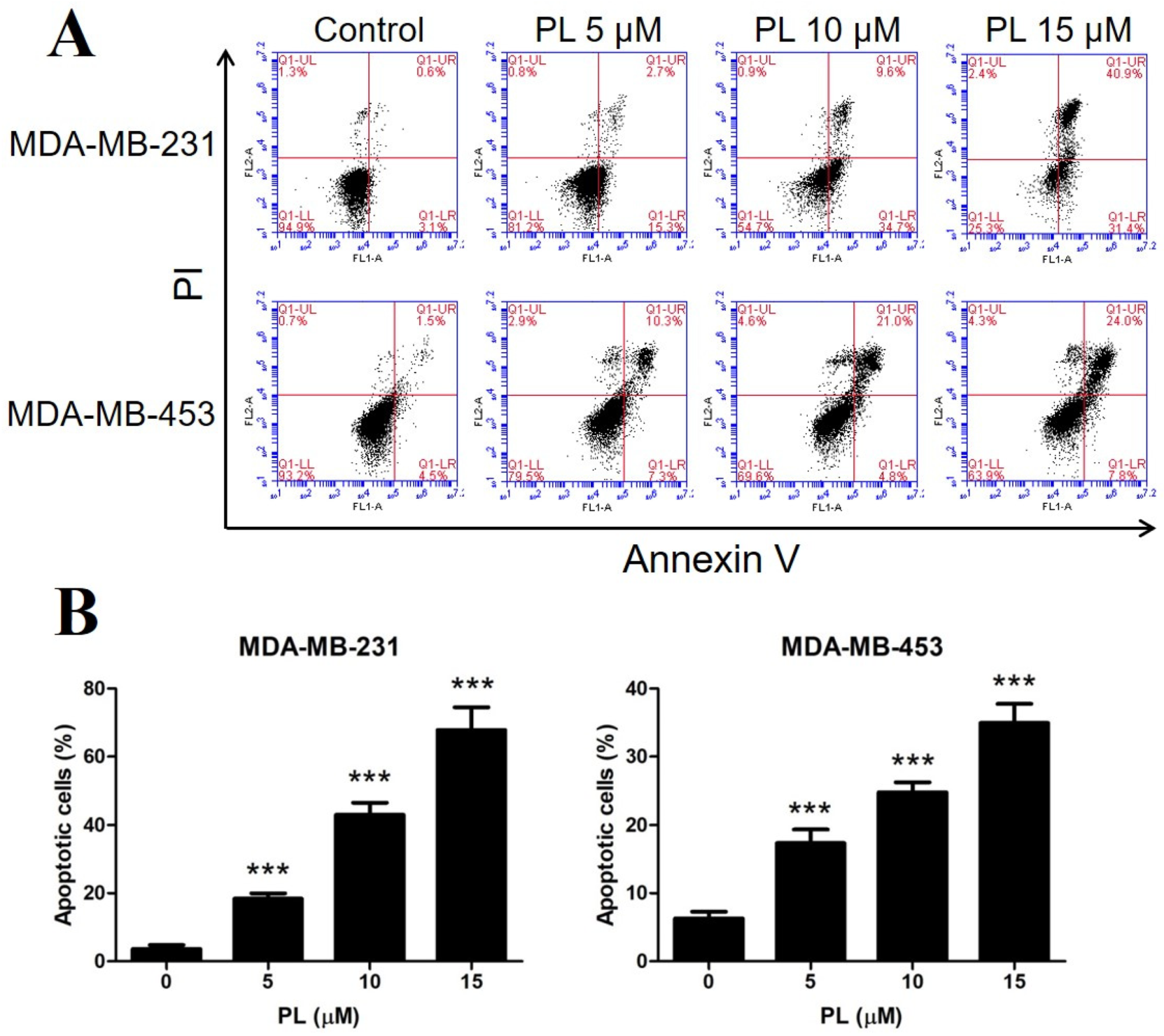 Molecules 24 02338 g002