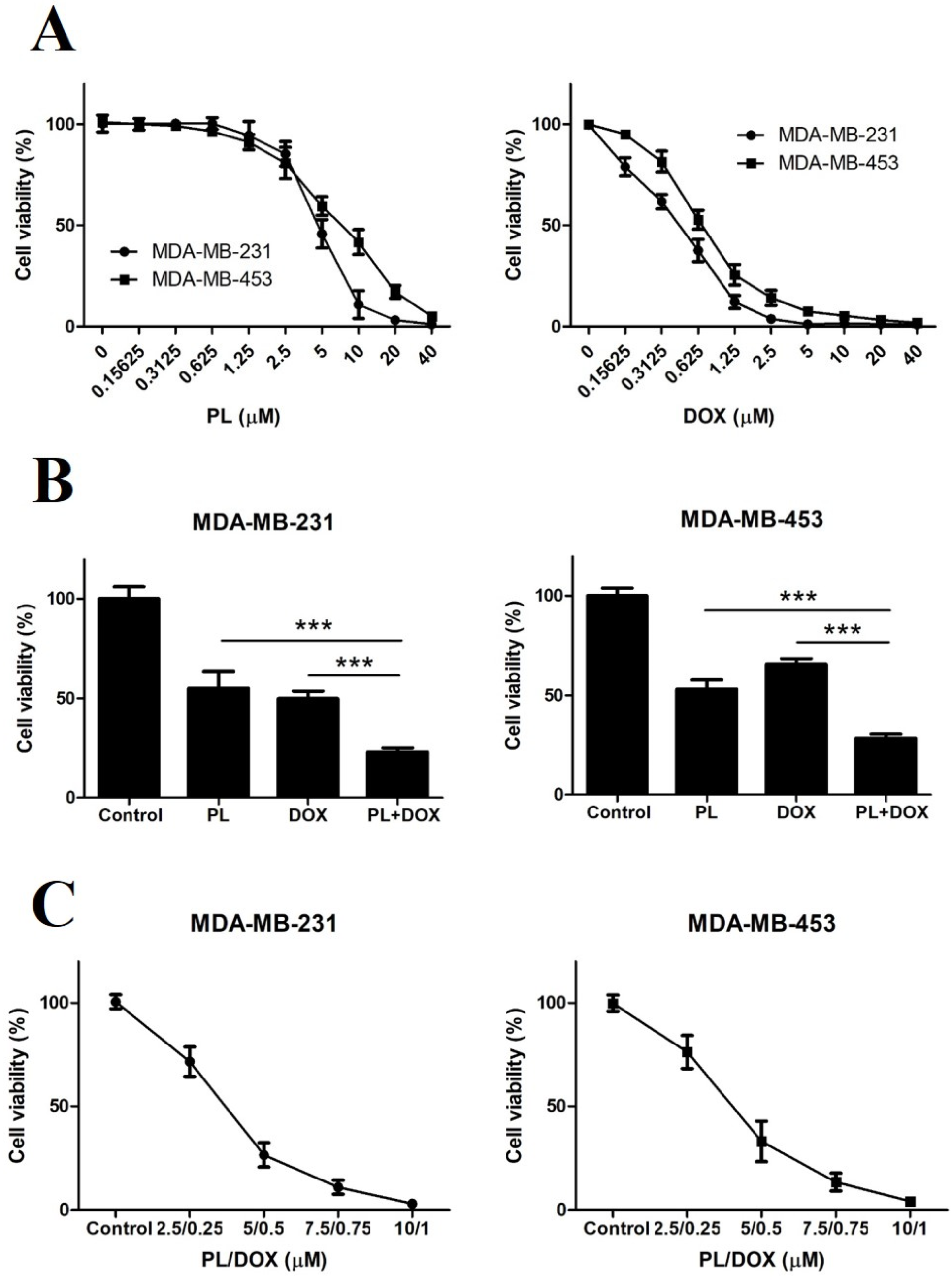 Molecules 24 02338 g004