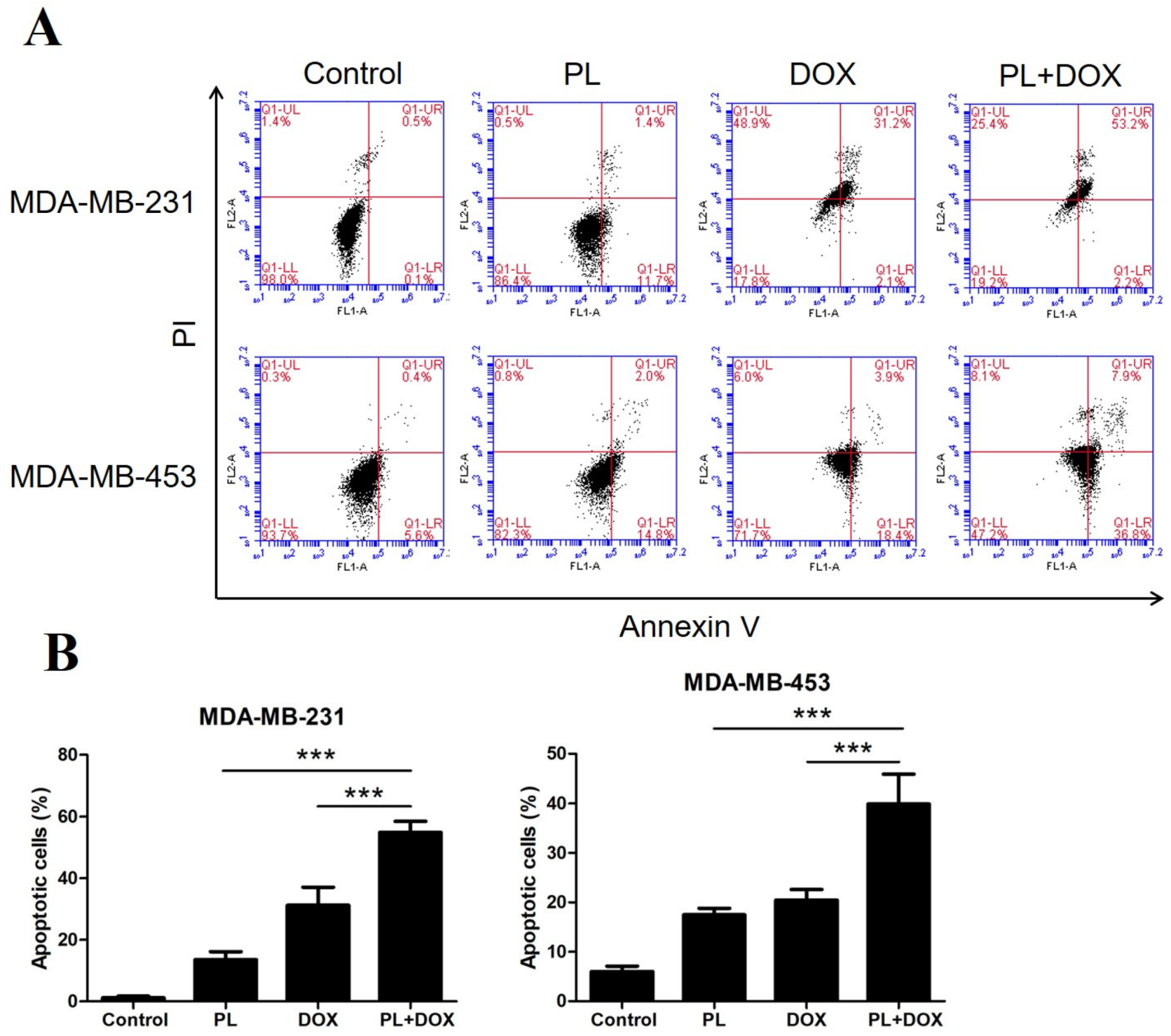 Molecules 24 02338 g005a